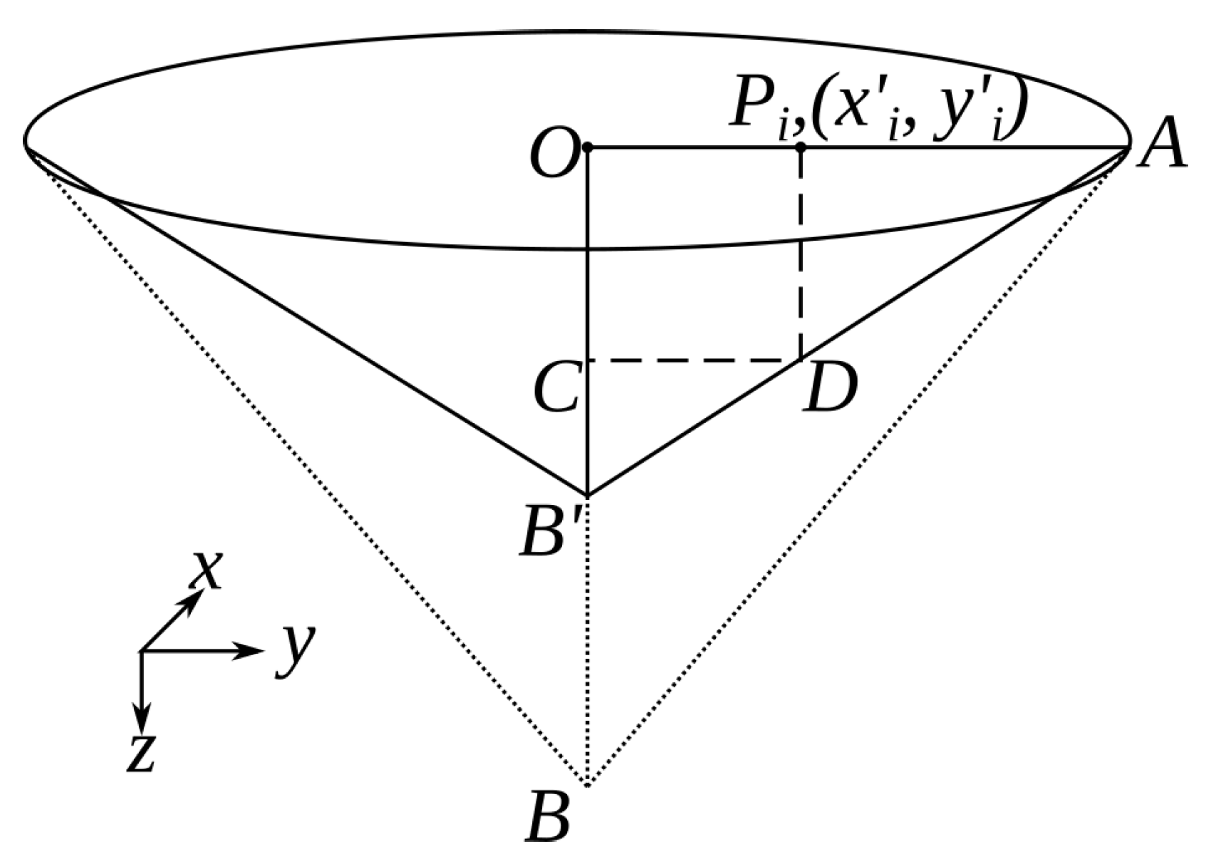 Remotesensing 13 02906 g003
