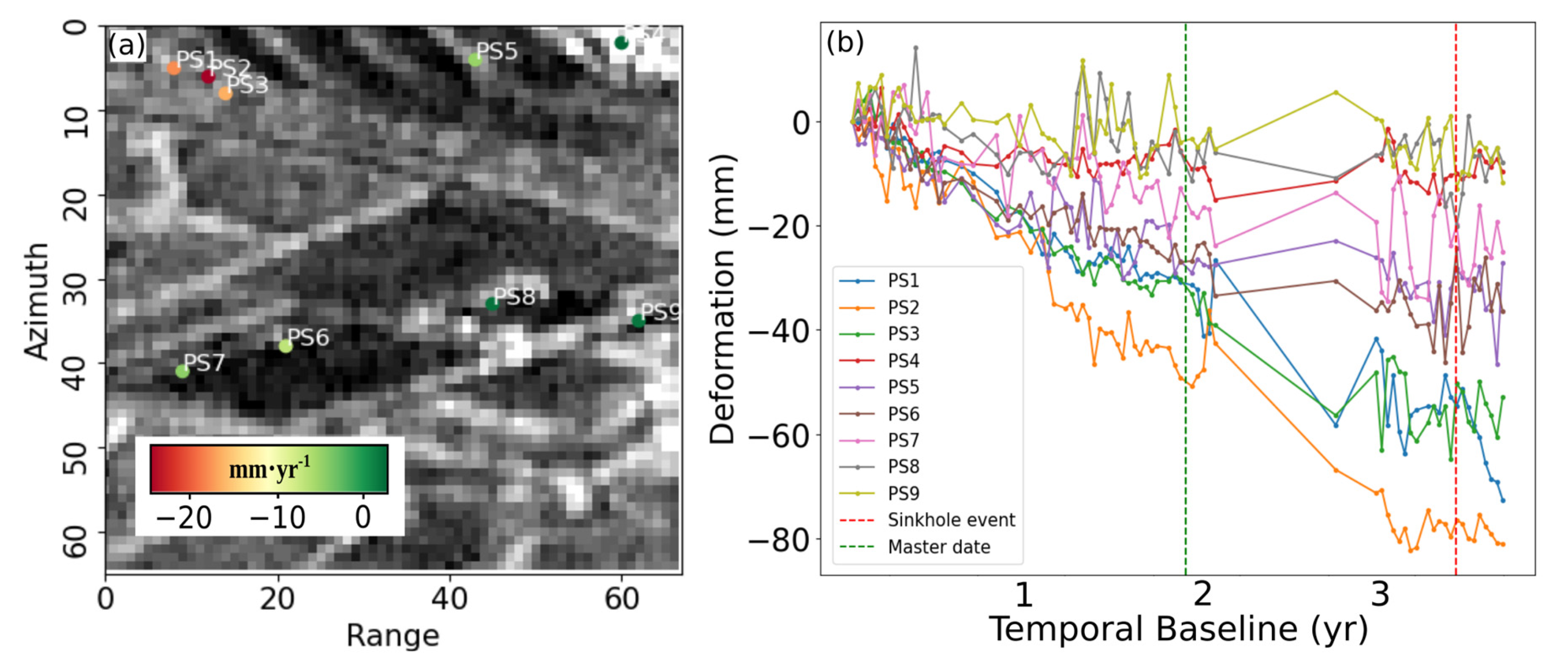 Remotesensing 13 02906 g009