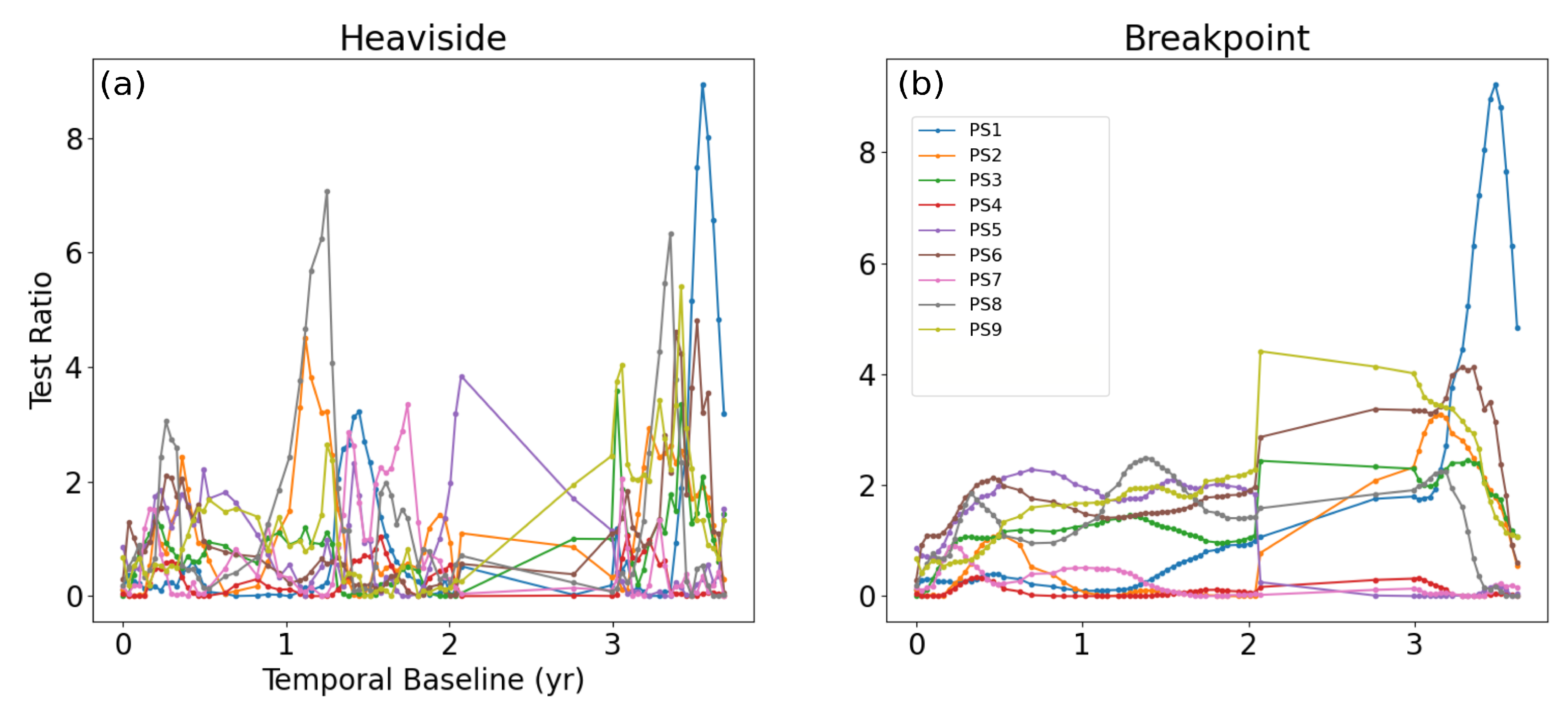 Remotesensing 13 02906 g010