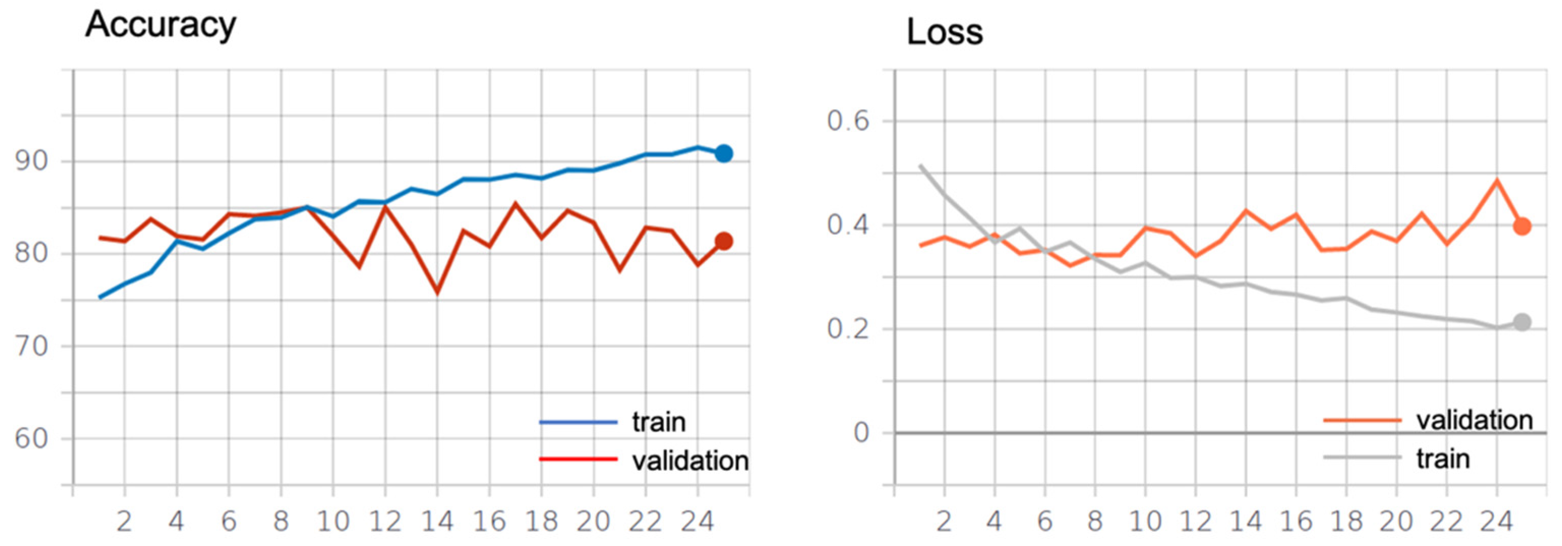 Remotesensing 13 02908 g002