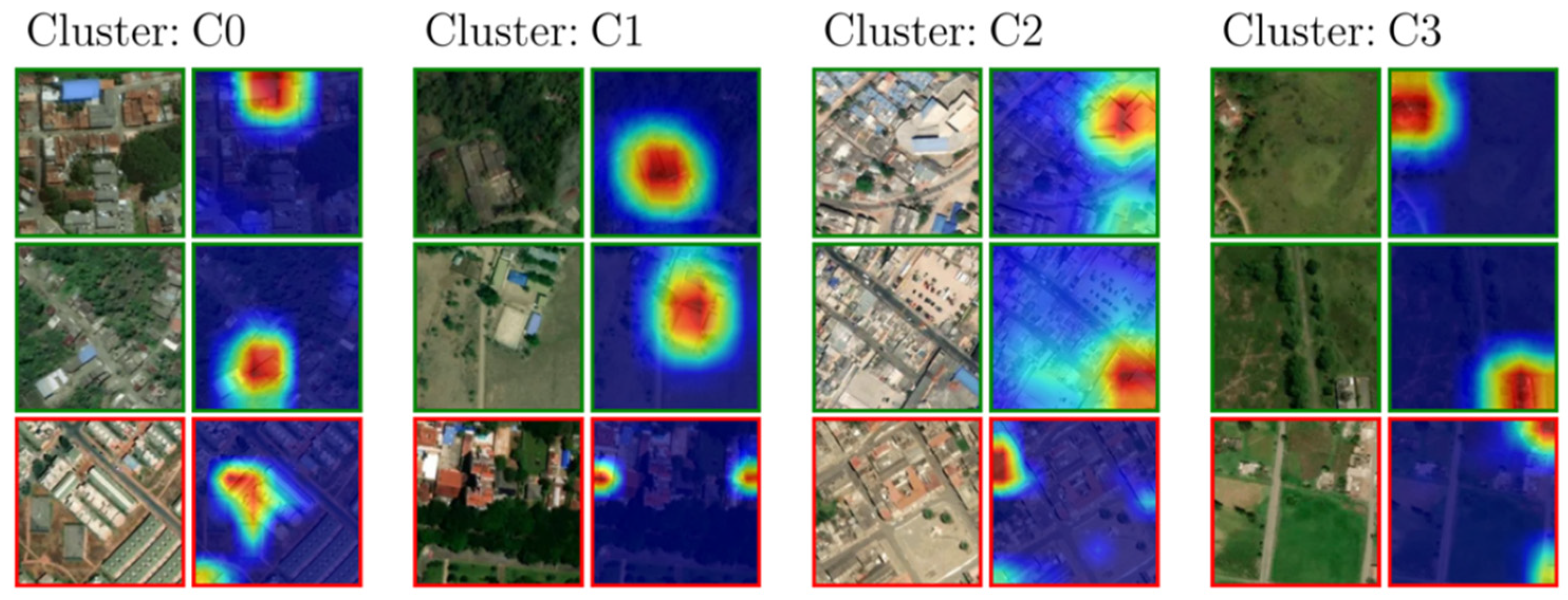 Remotesensing 13 02908 g007