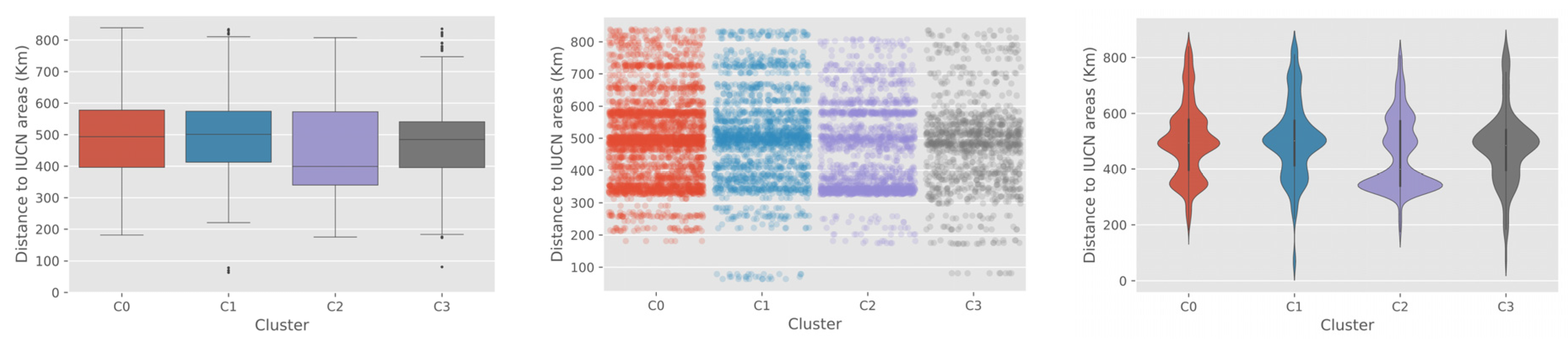 Remotesensing 13 02908 g0a5