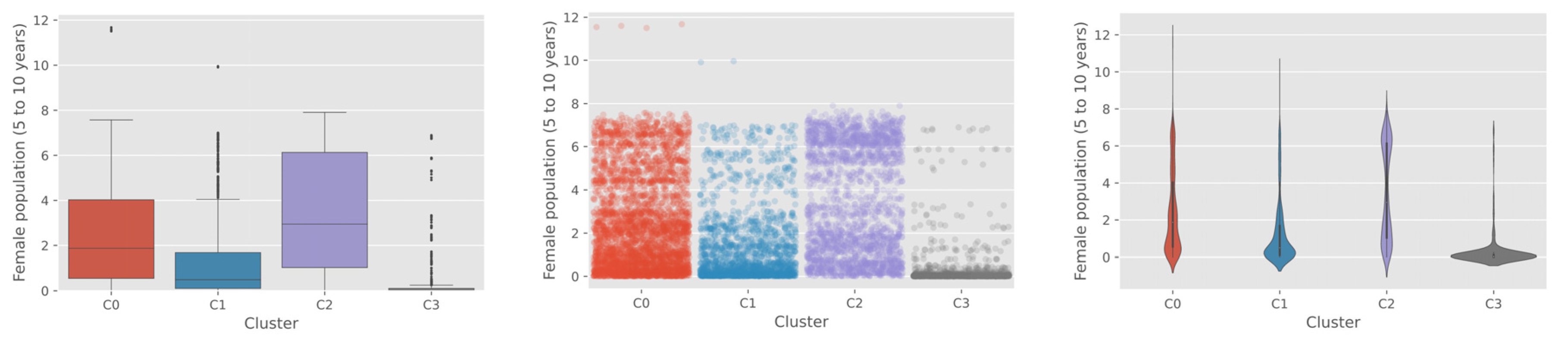 Remotesensing 13 02908 g0a9