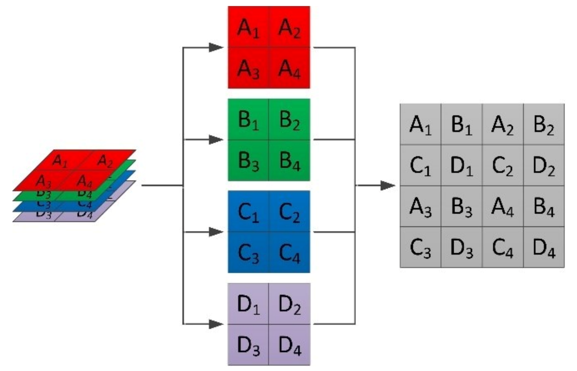 Remotesensing 13 02910 g003