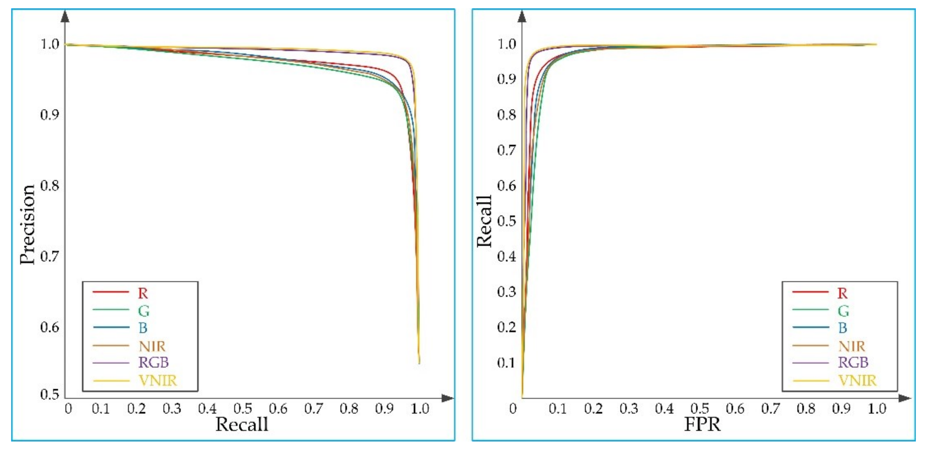 Remotesensing 13 02910 g008
