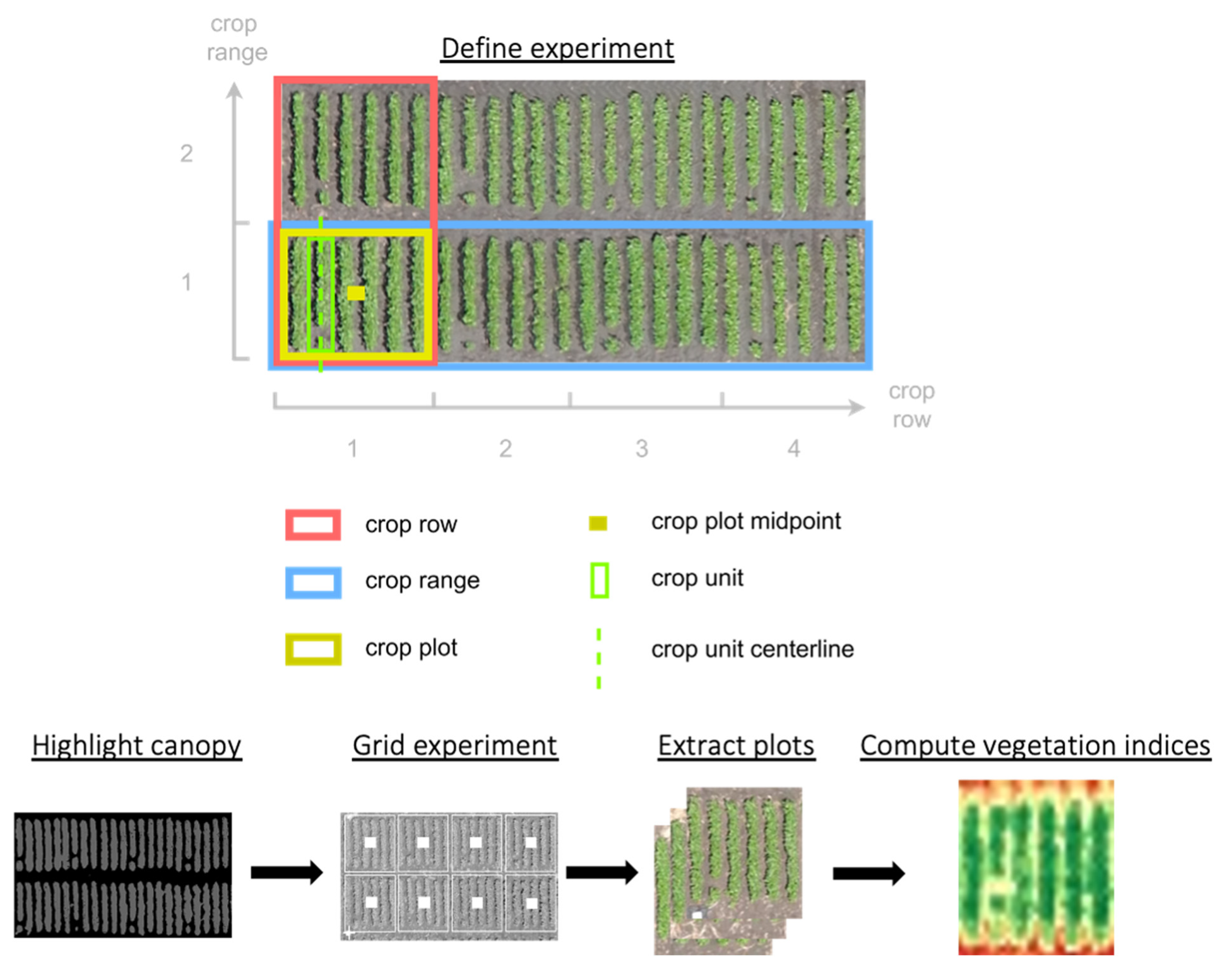 Remotesensing 13 02911 g003