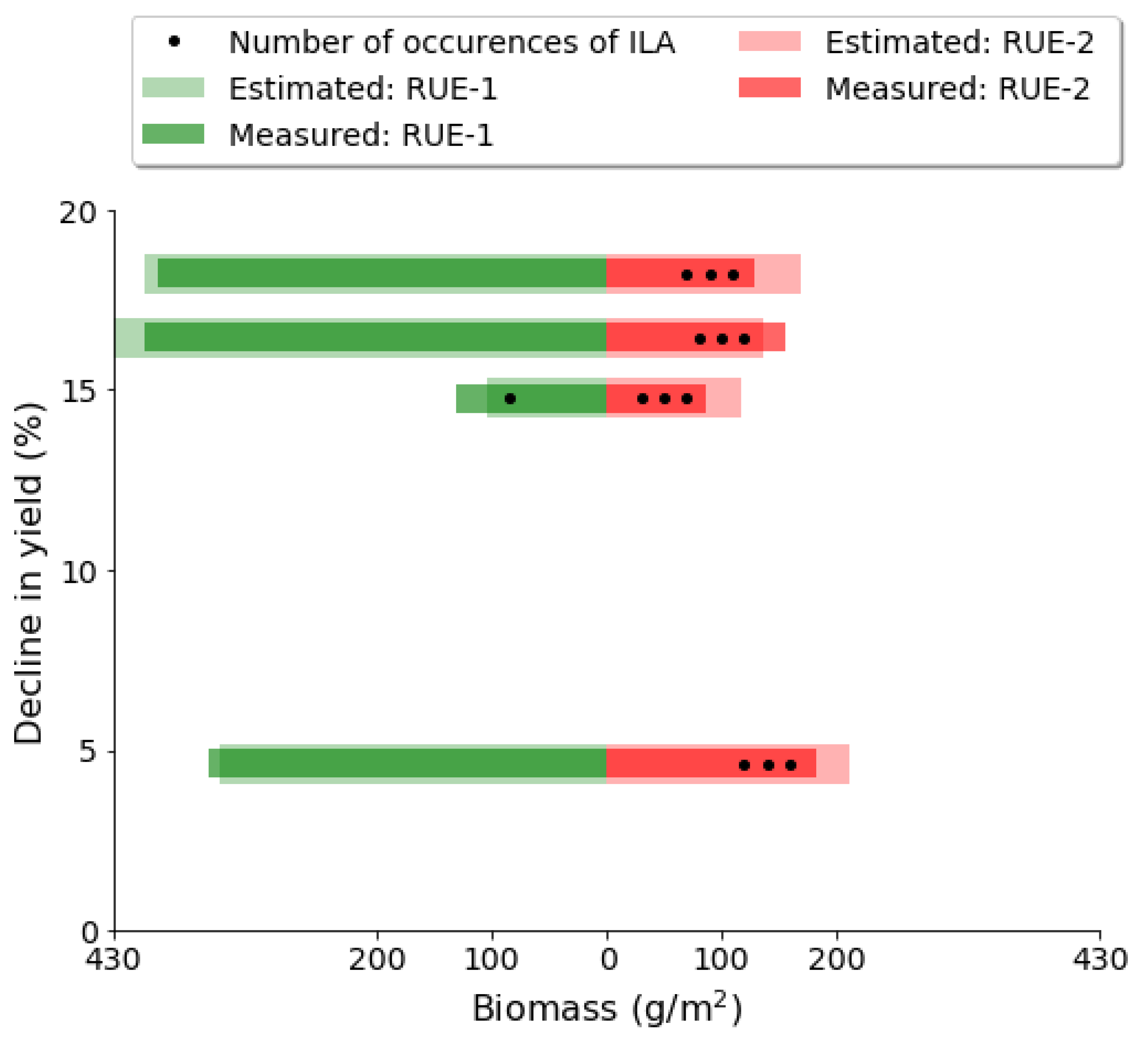 Remotesensing 13 02911 g009