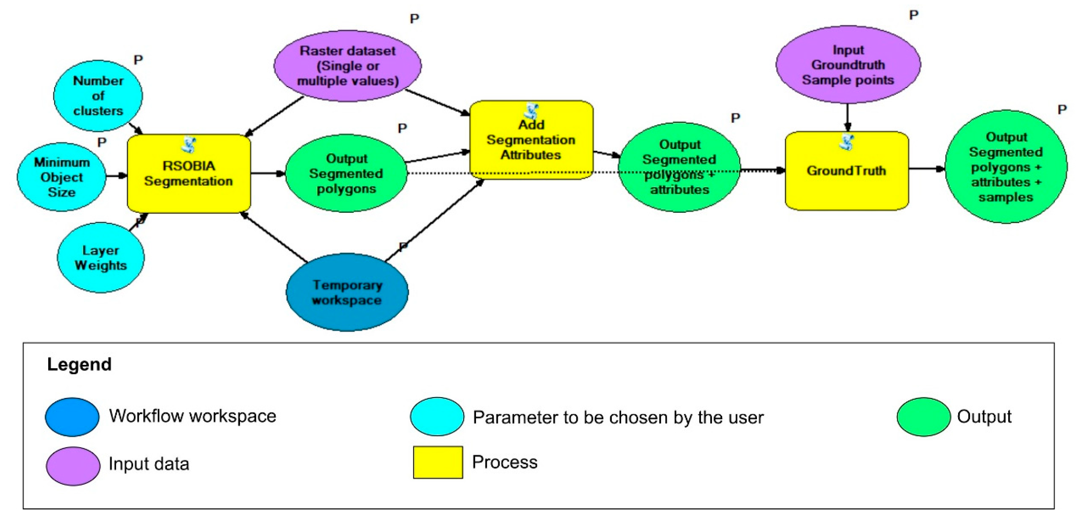 Remotesensing 13 02913 g004