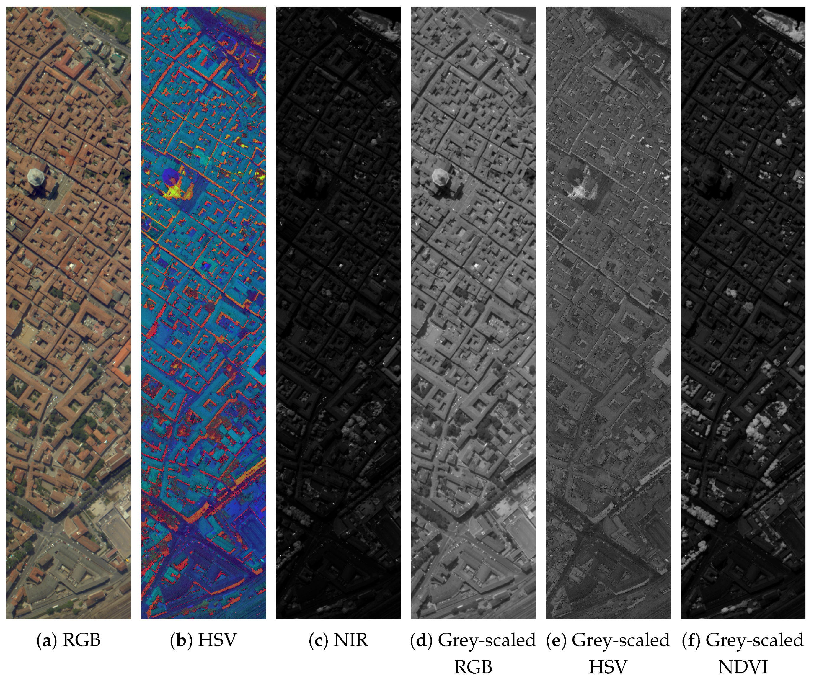 Remotesensing 13 02914 g007