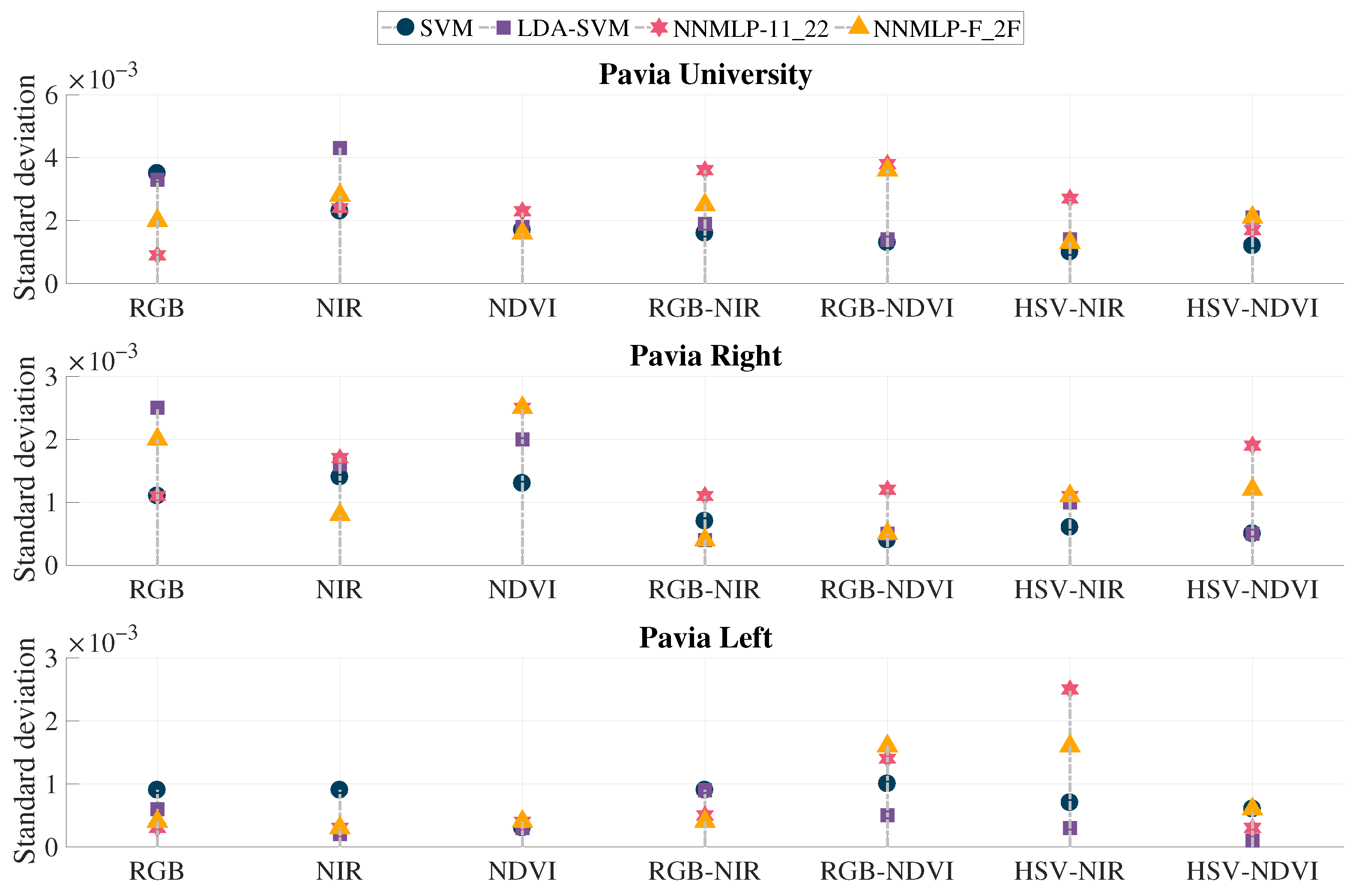 Remotesensing 13 02914 g008