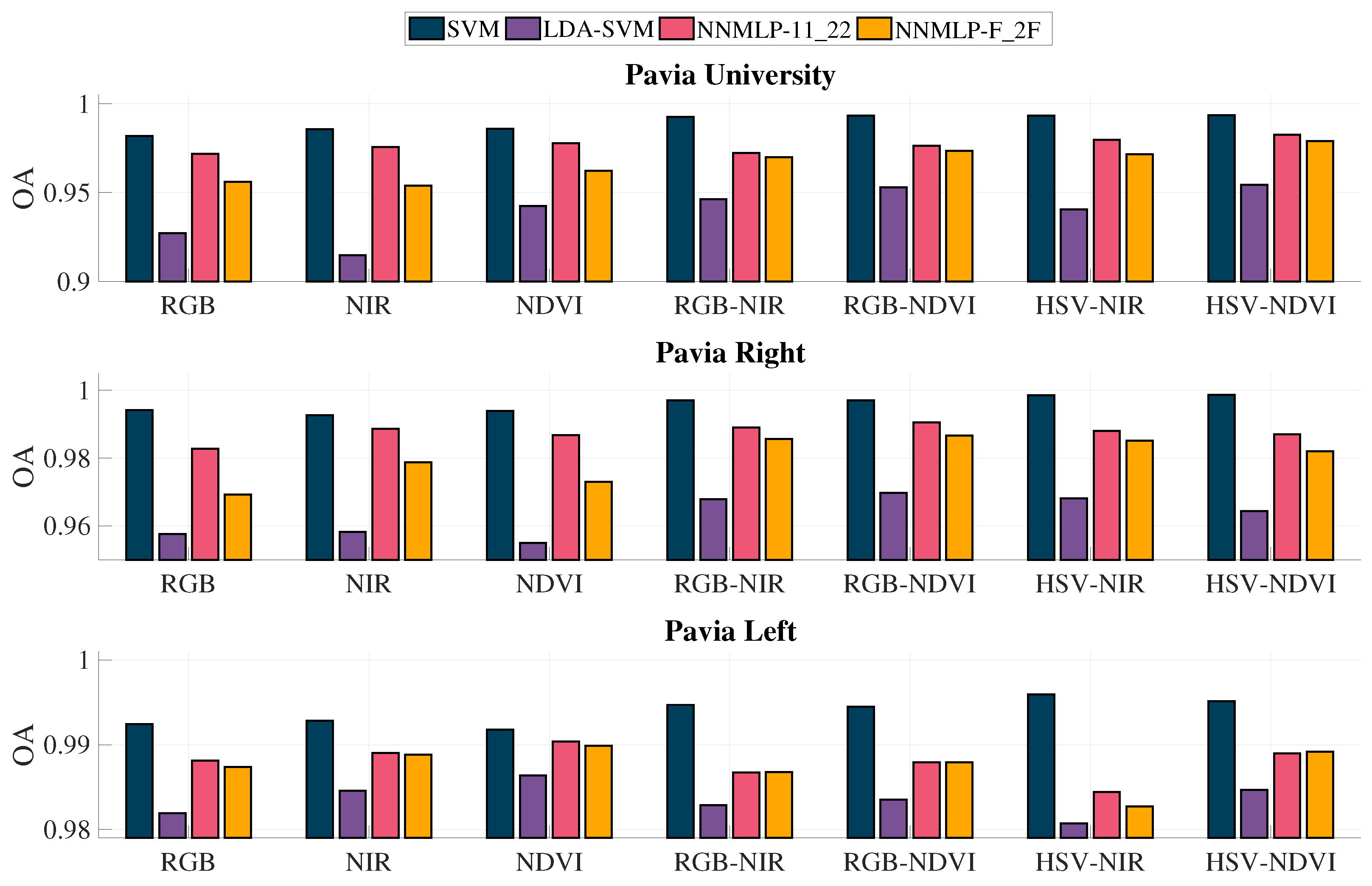 Remotesensing 13 02914 g009
