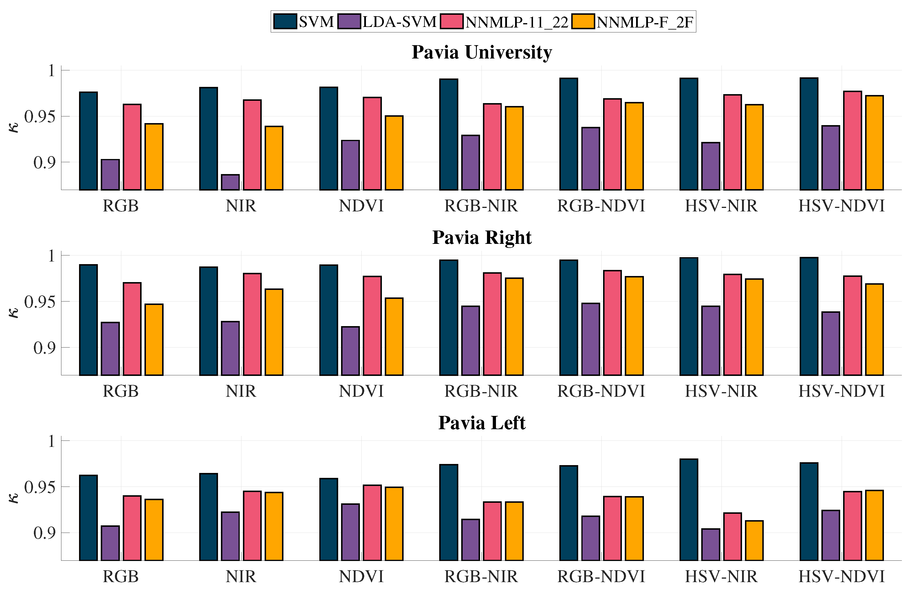 Remotesensing 13 02914 g010