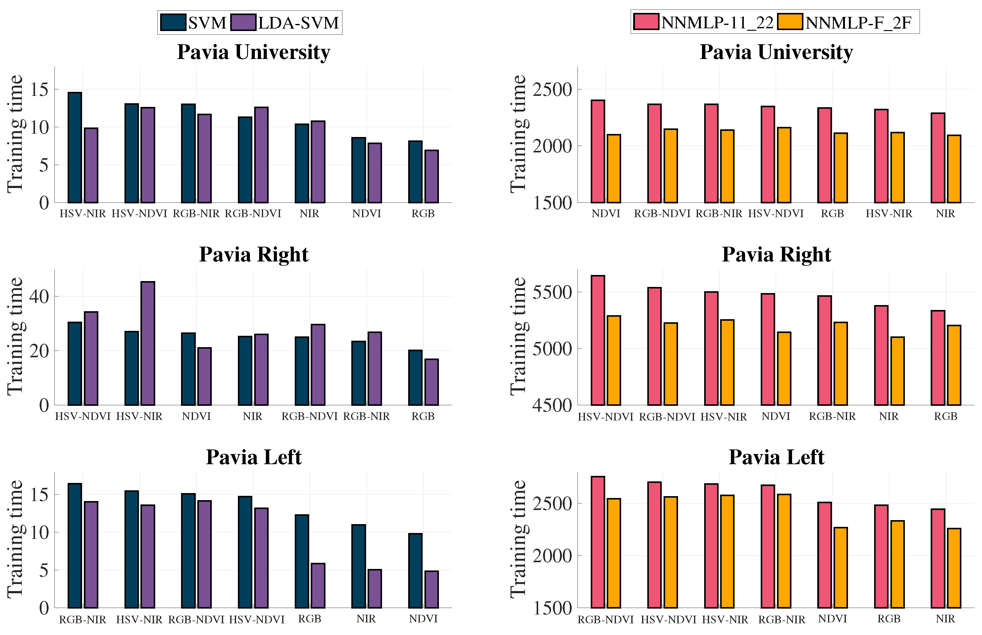 Remotesensing 13 02914 g012
