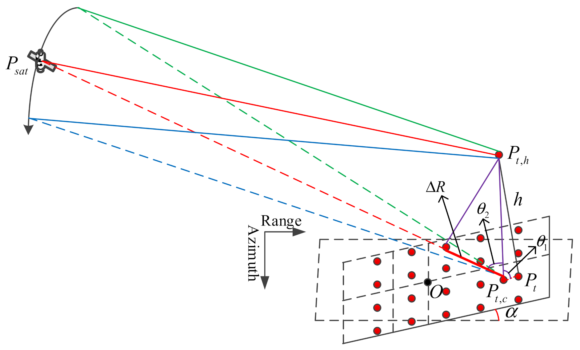 Remotesensing 13 02916 g001