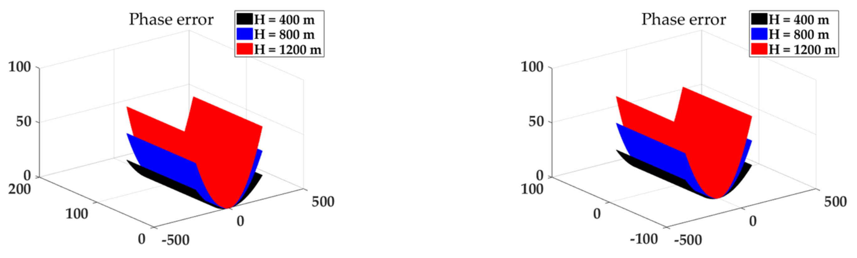 Remotesensing 13 02916 g002