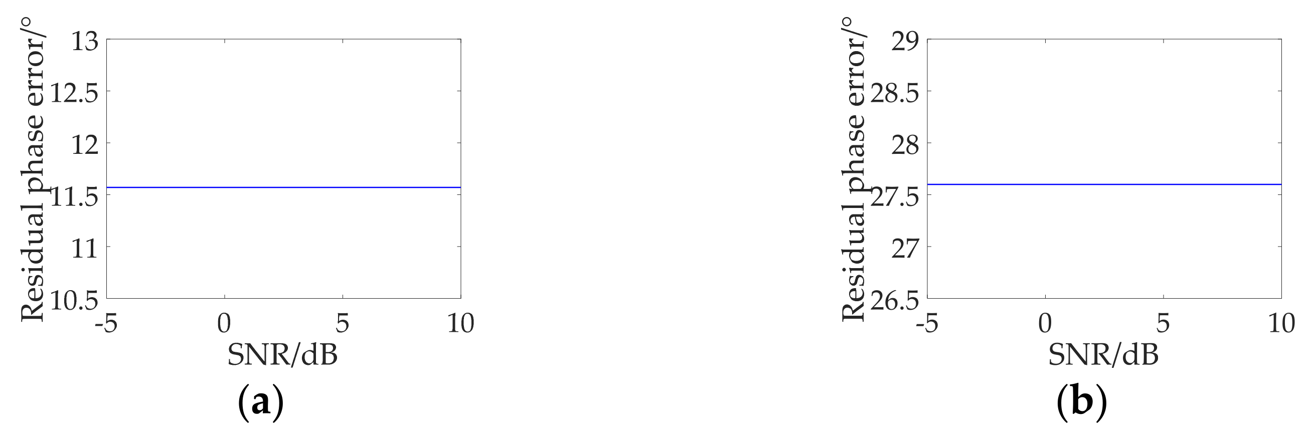 Remotesensing 13 02916 g016