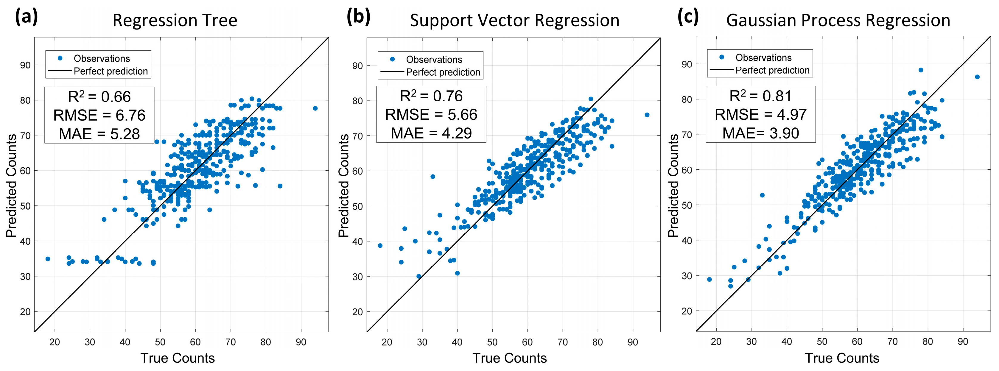 Remotesensing 13 02918 g003