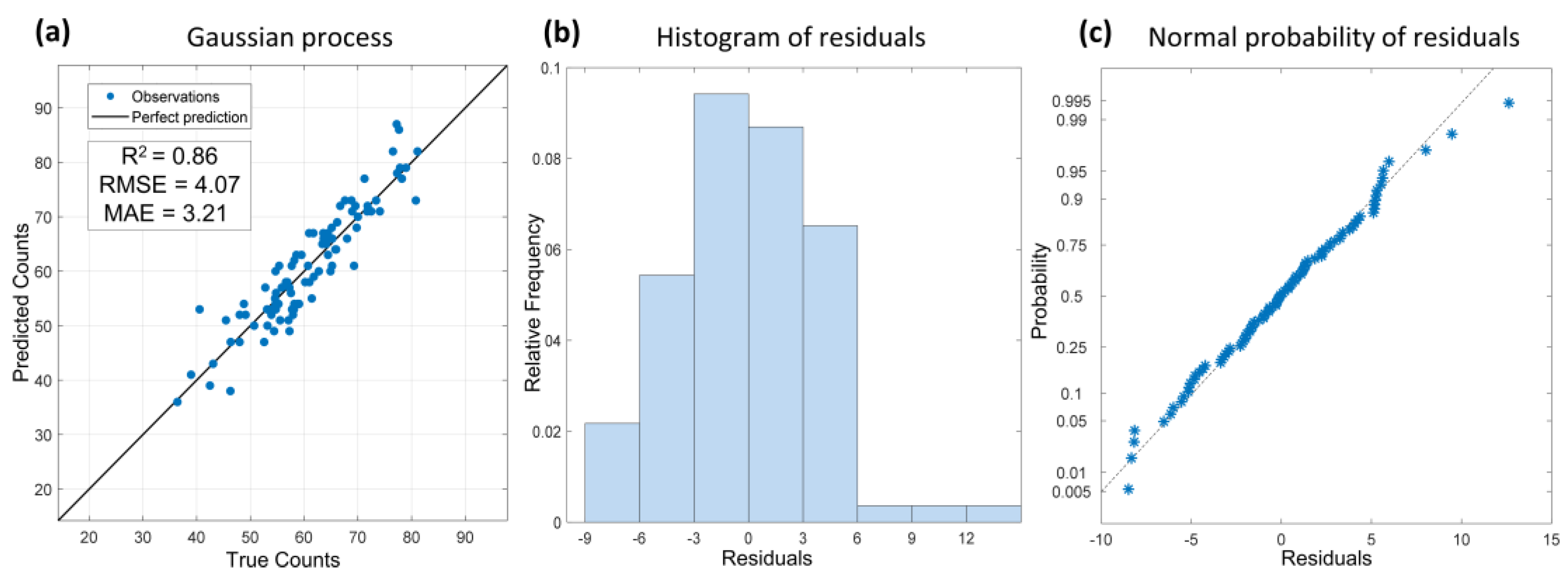 Remotesensing 13 02918 g004