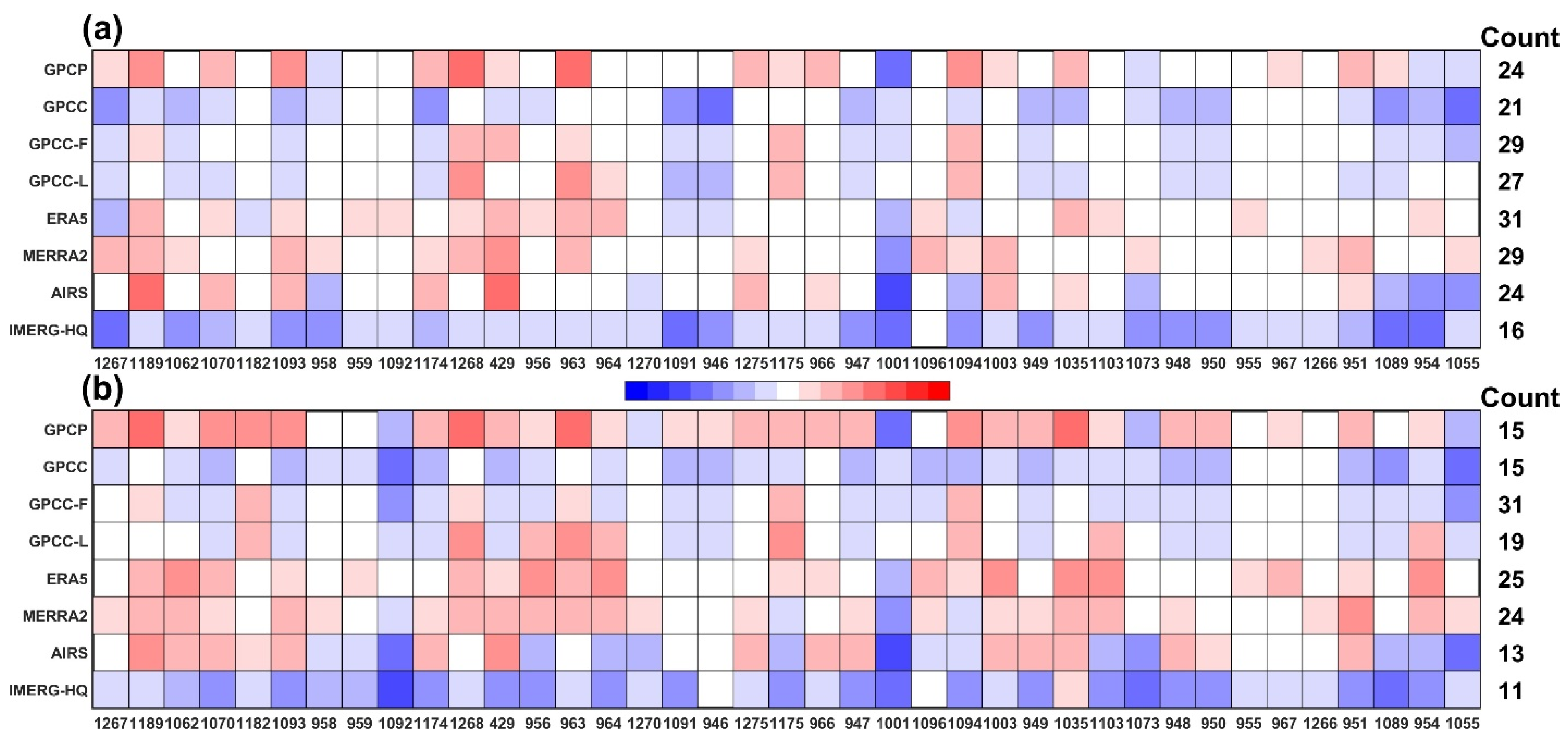 Remotesensing 13 02922 g005