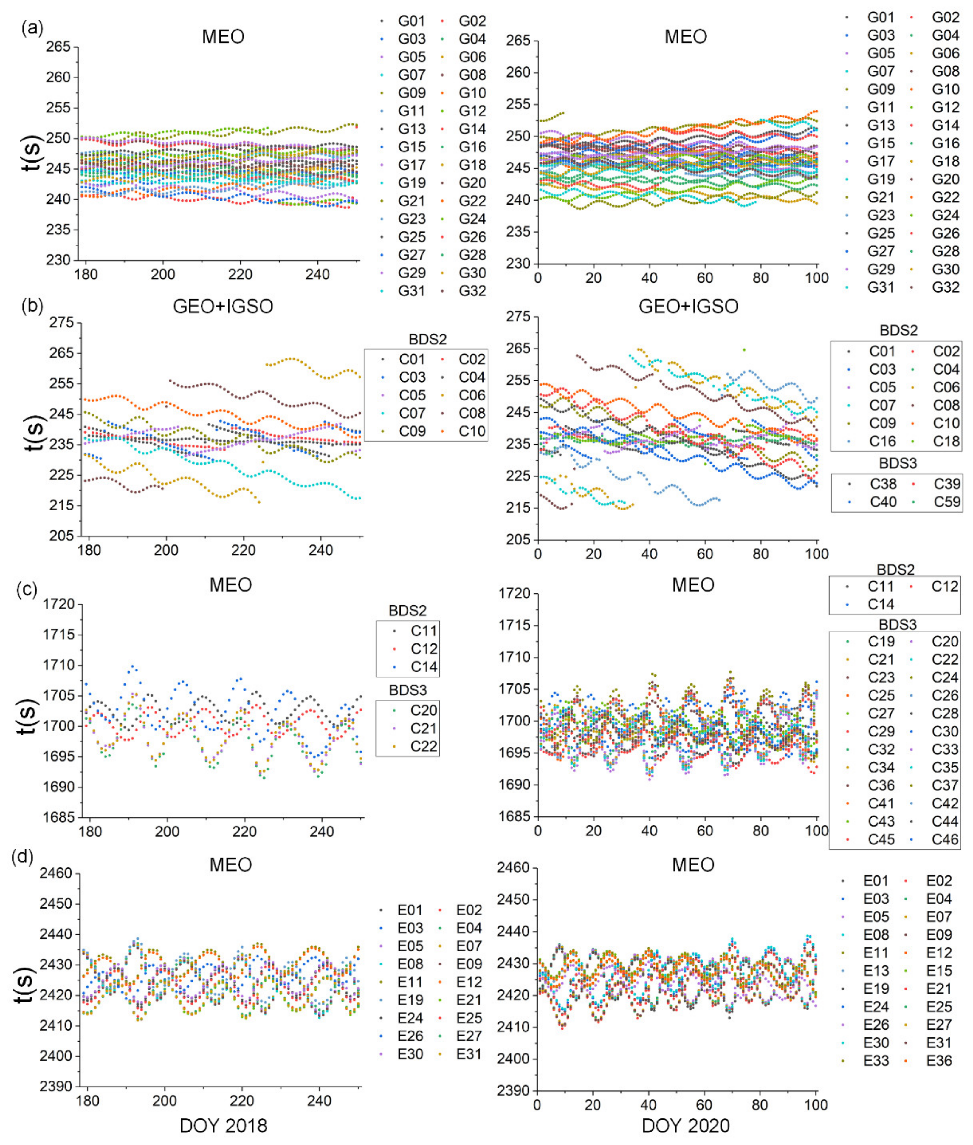 Remotesensing 13 02925 g001