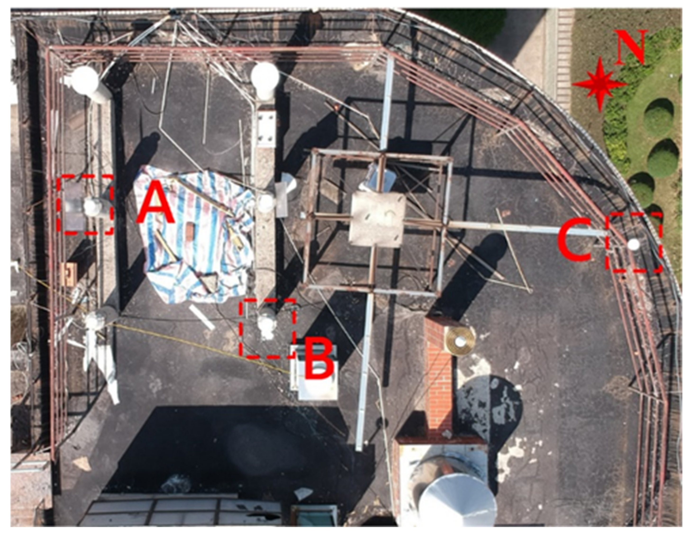 Remotesensing 13 02925 g003