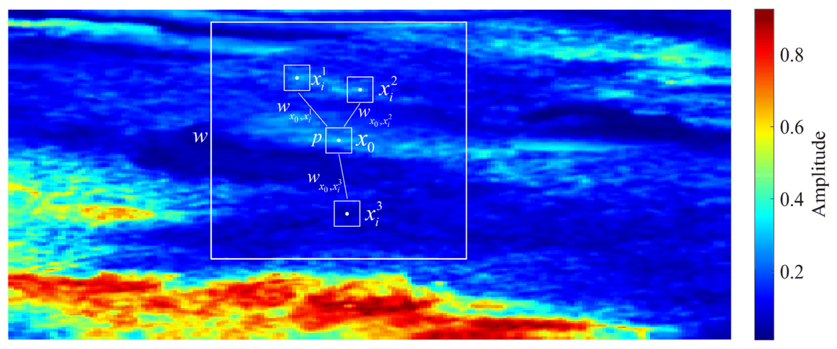 Remotesensing 13 02926 g002