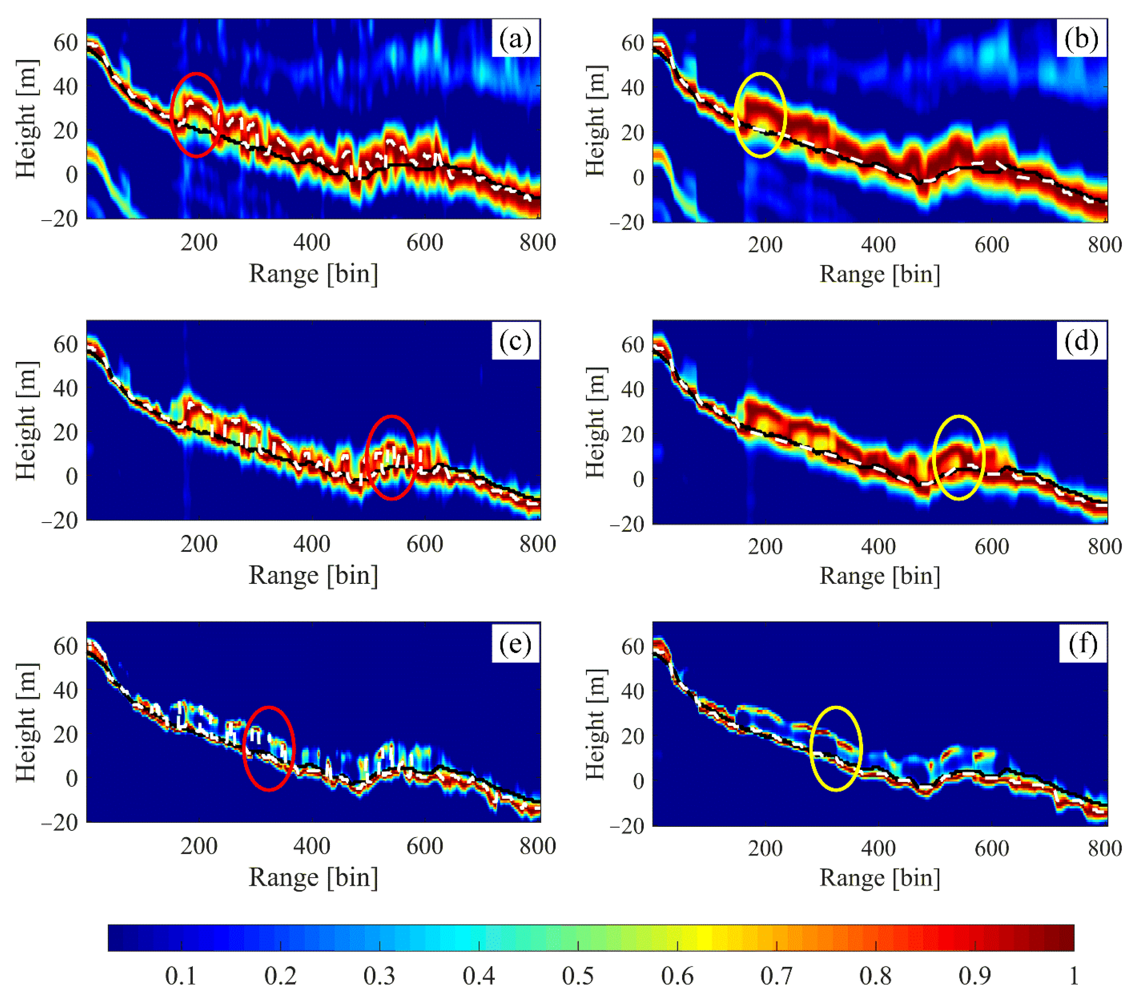 Remotesensing 13 02926 g004