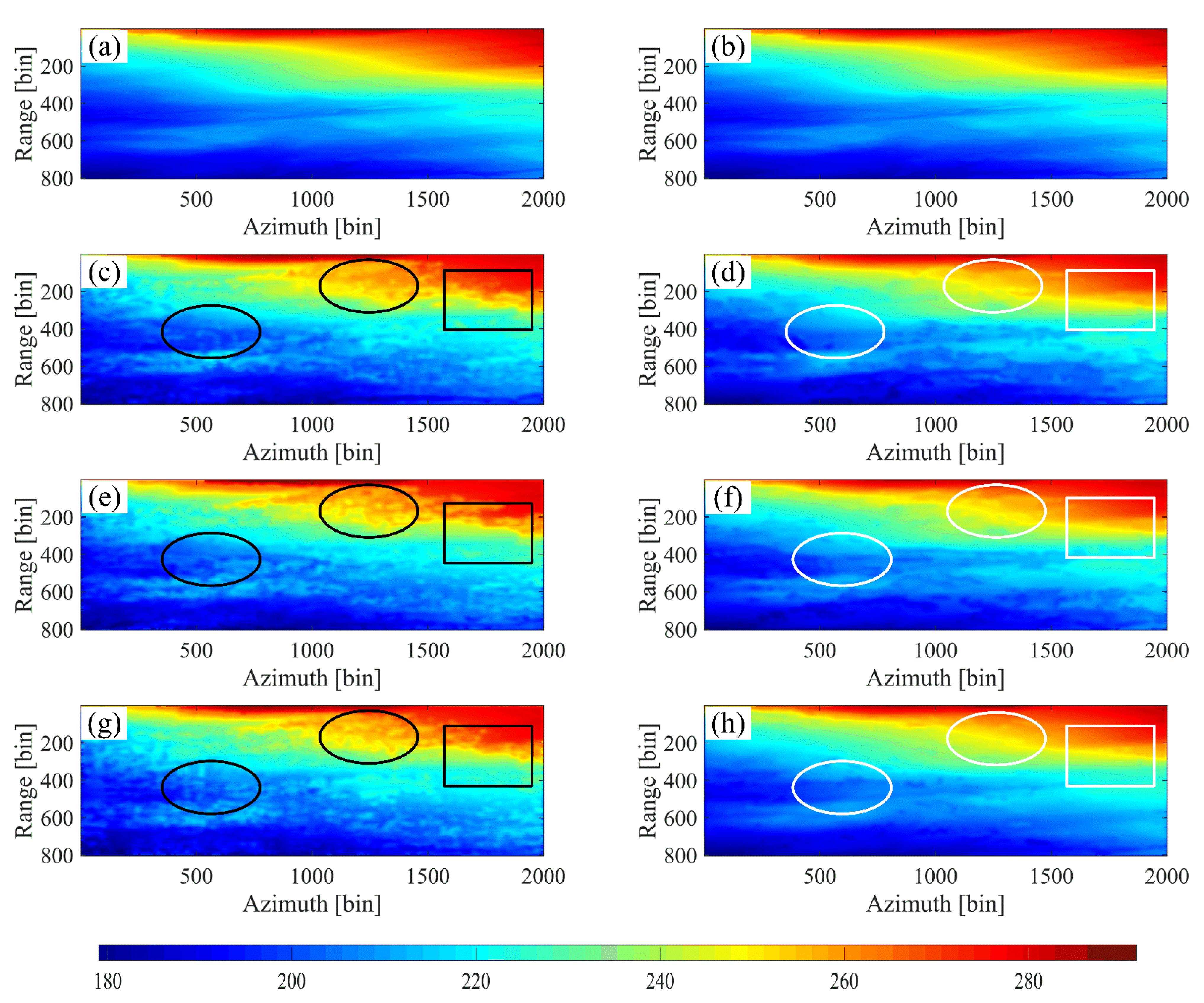Remotesensing 13 02926 g007