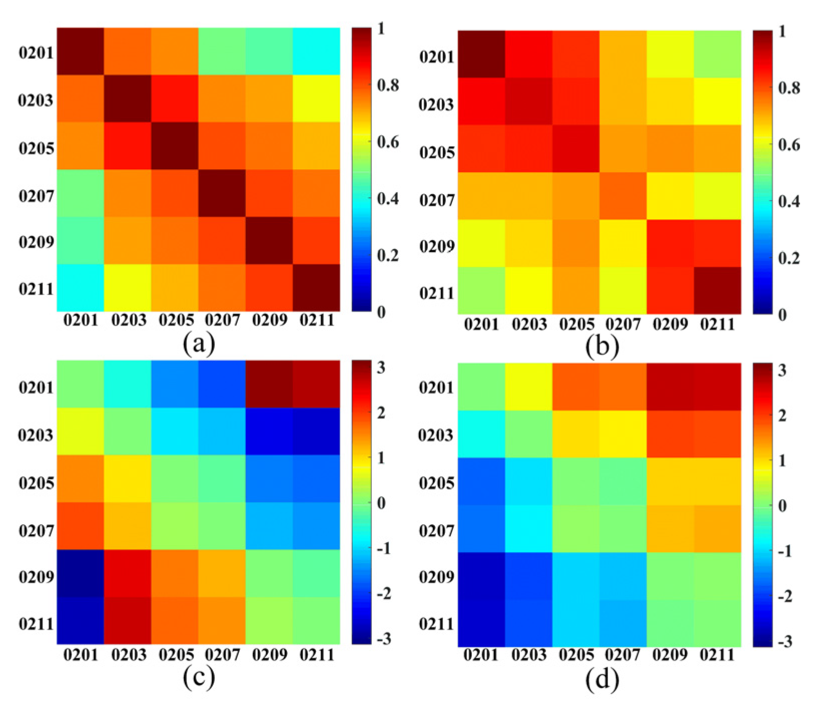 Remotesensing 13 02926 g009