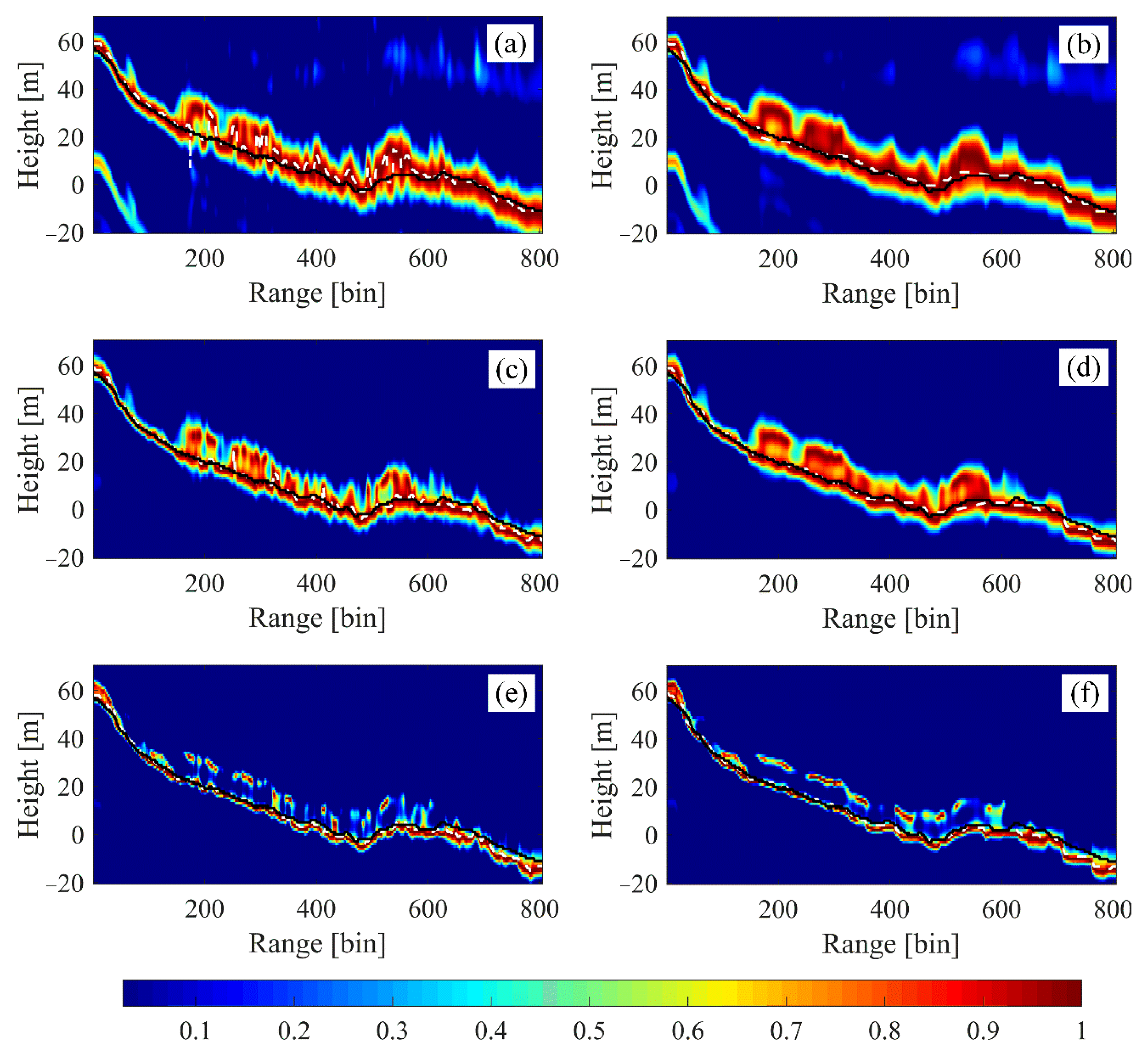 Remotesensing 13 02926 g011