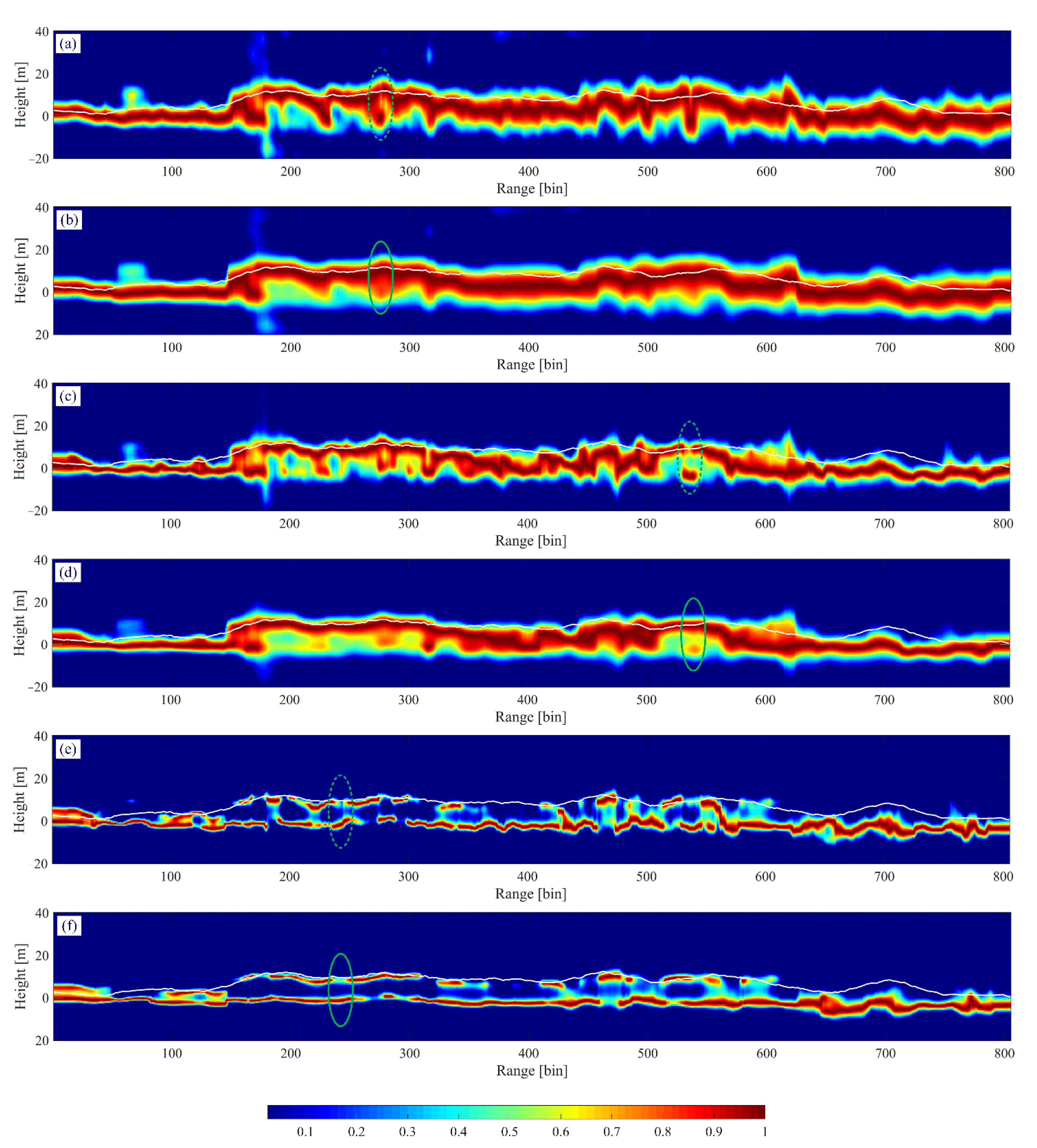 Remotesensing 13 02926 g012