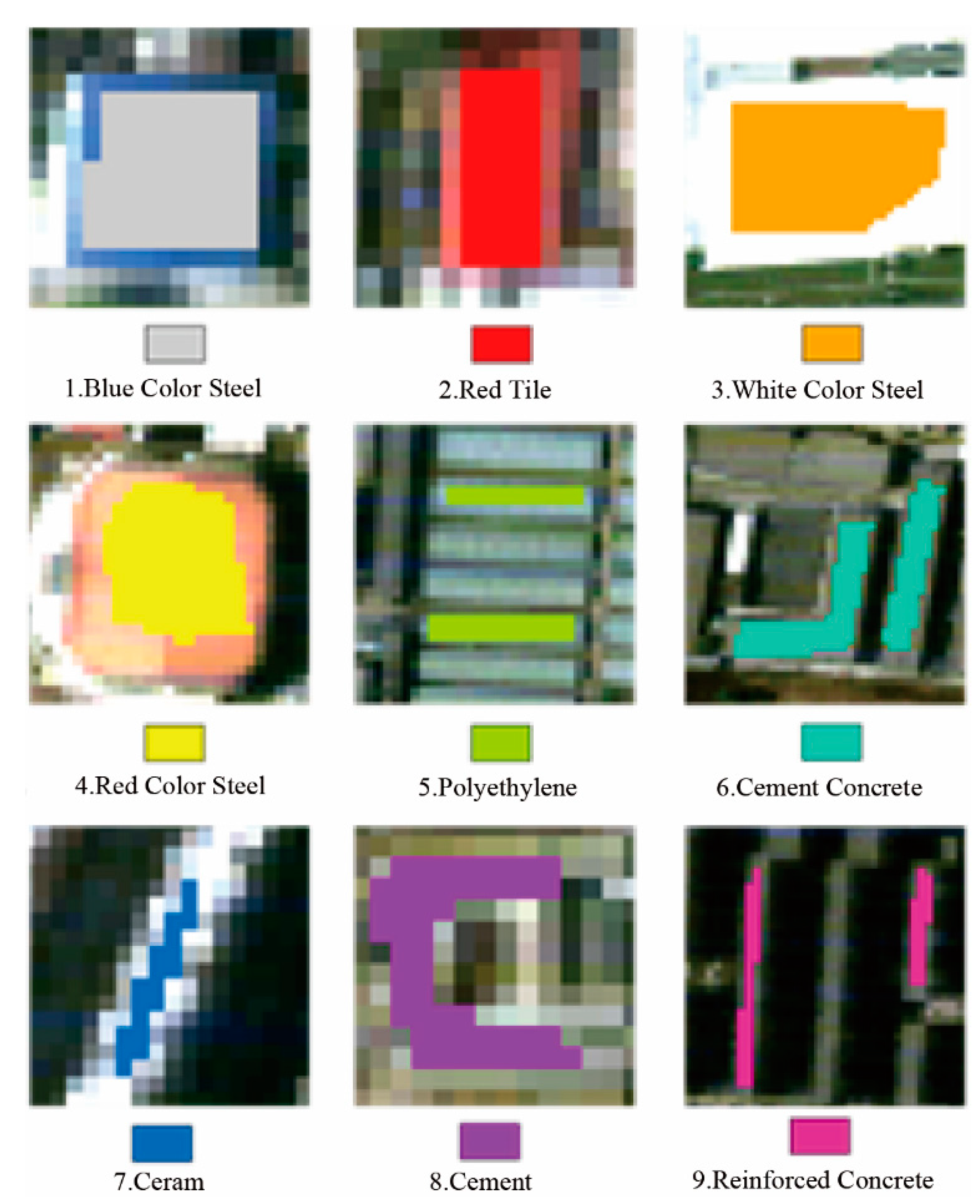 Remotesensing 13 02927 g001