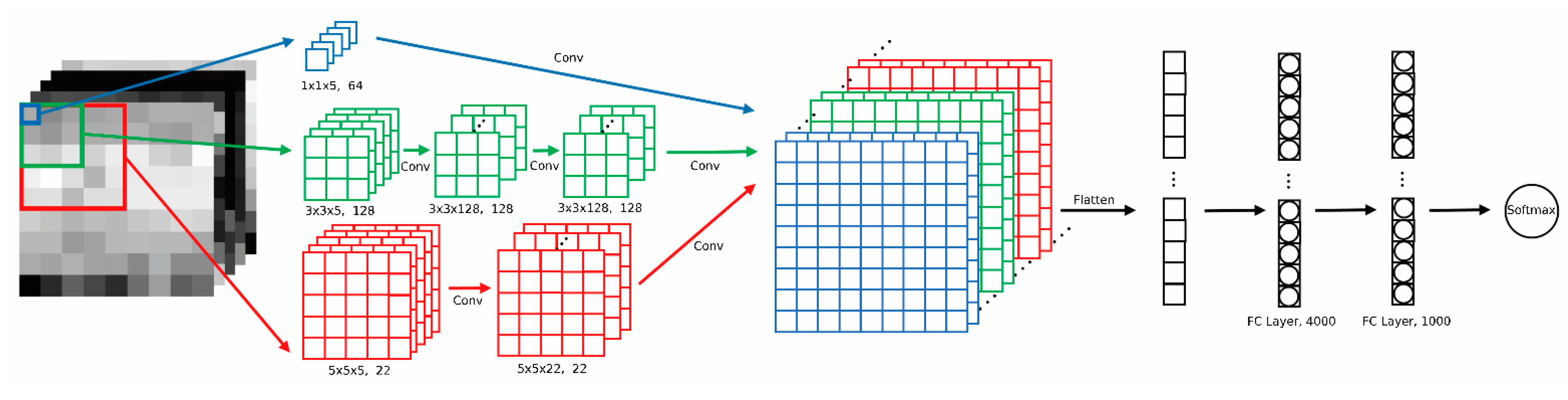Remotesensing 13 02927 g002