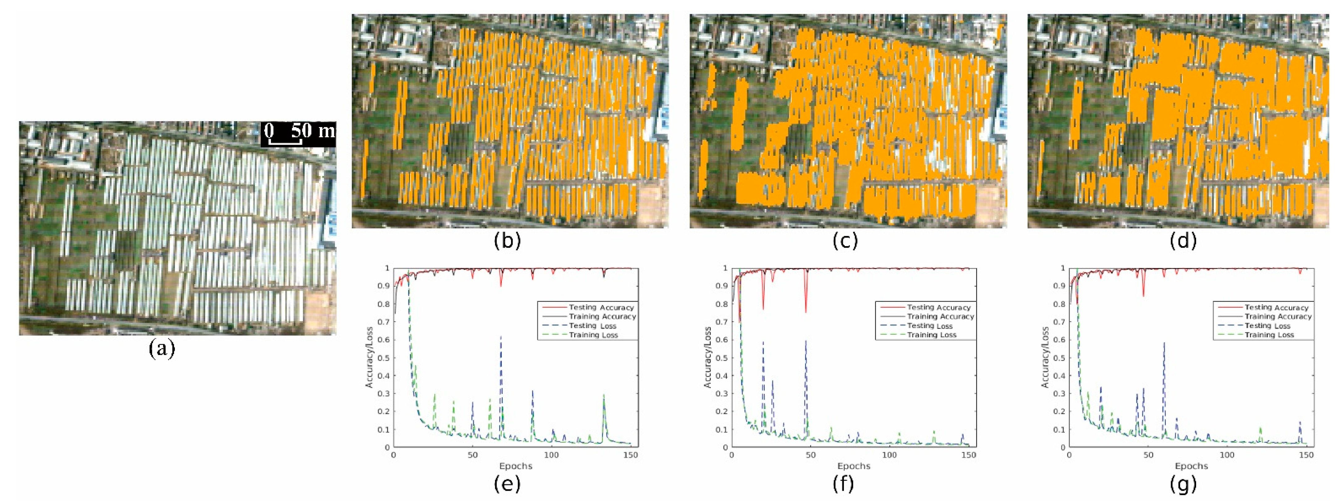 Remotesensing 13 02927 g003