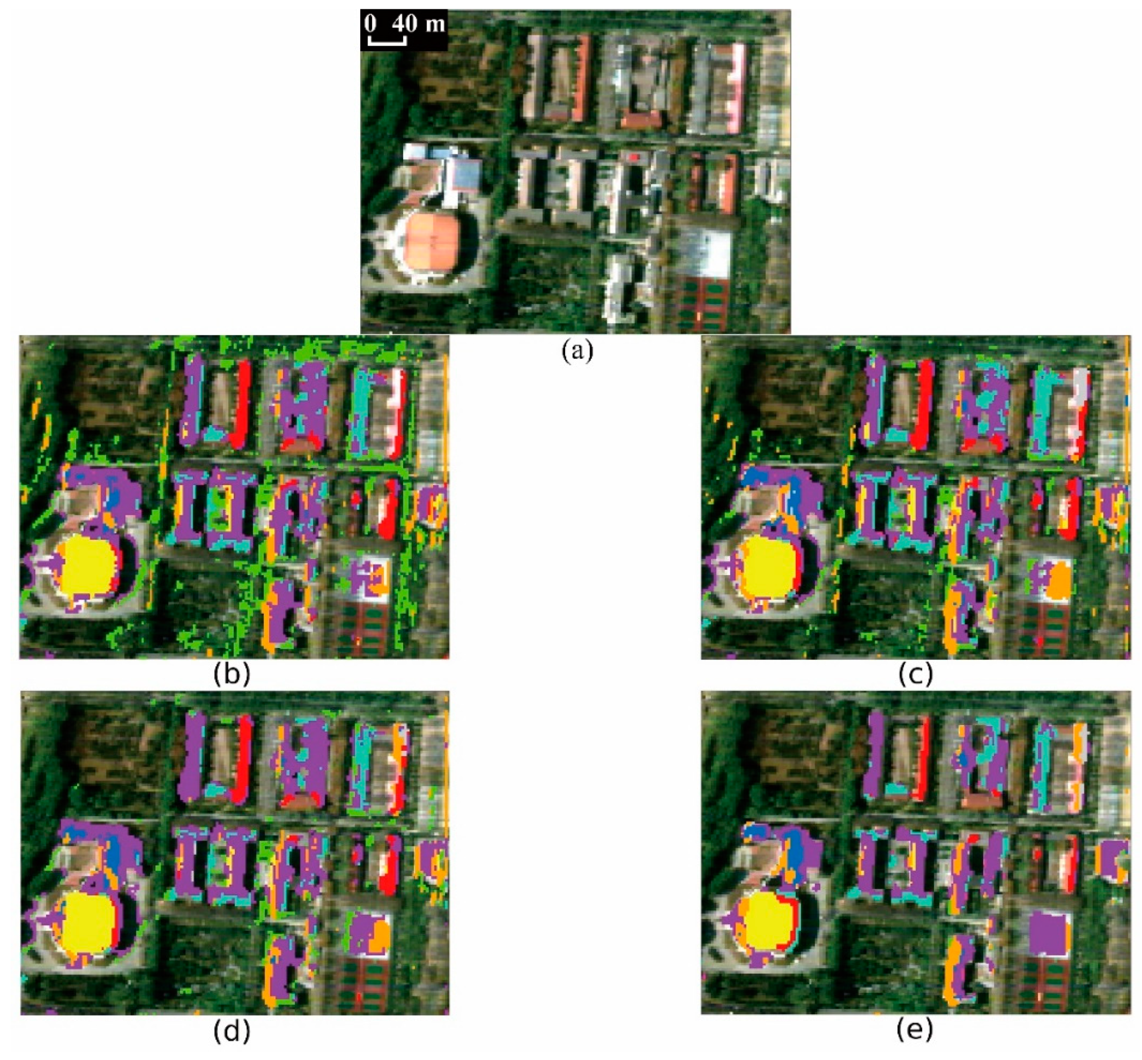 Remotesensing 13 02927 g007