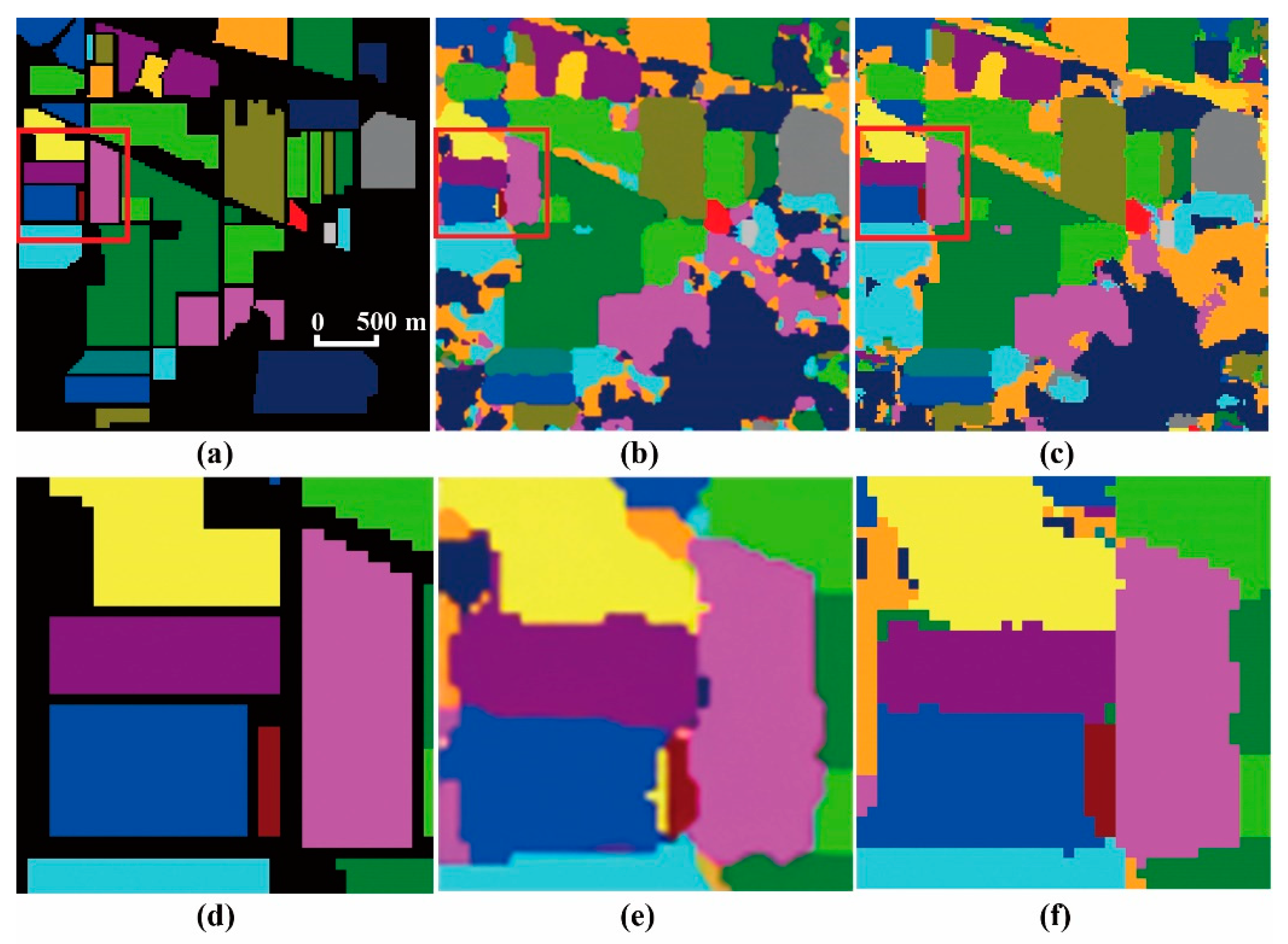 Remotesensing 13 02927 g008