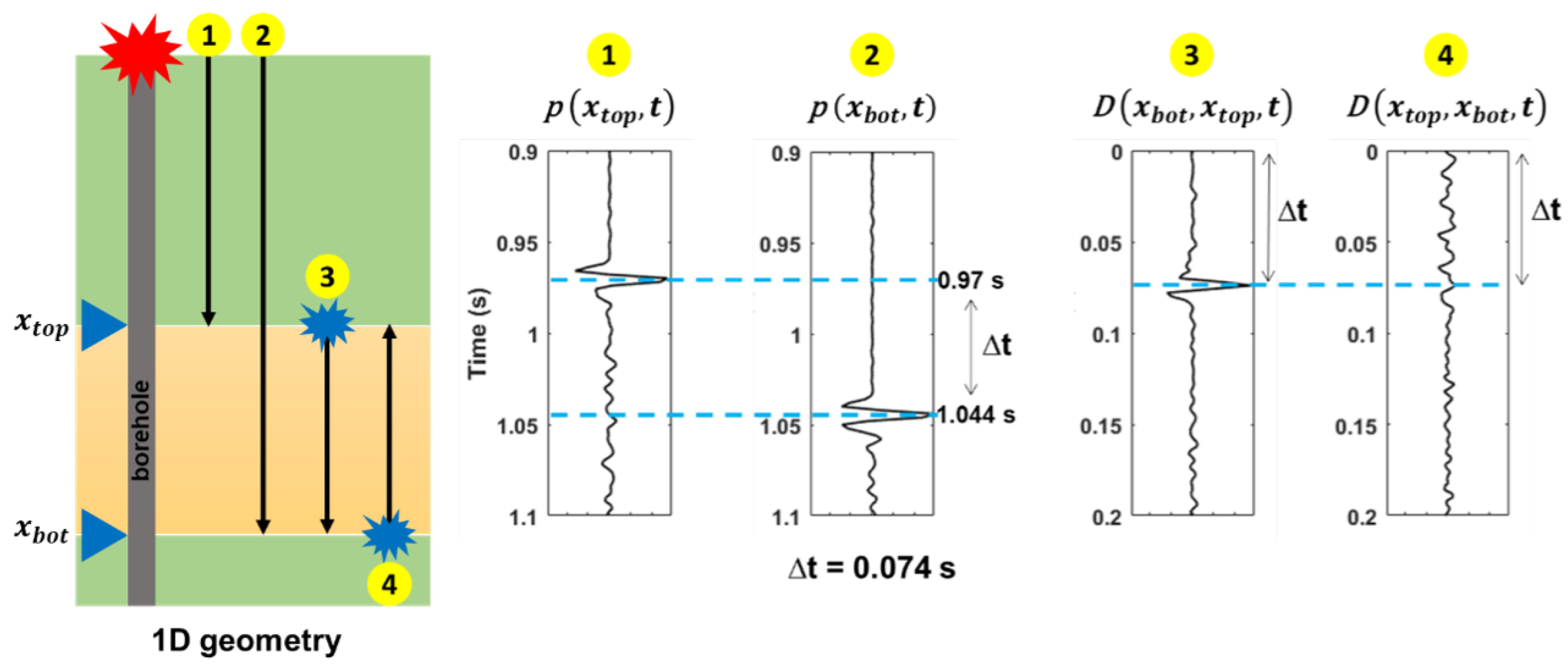 Remotesensing 13 02928 g001