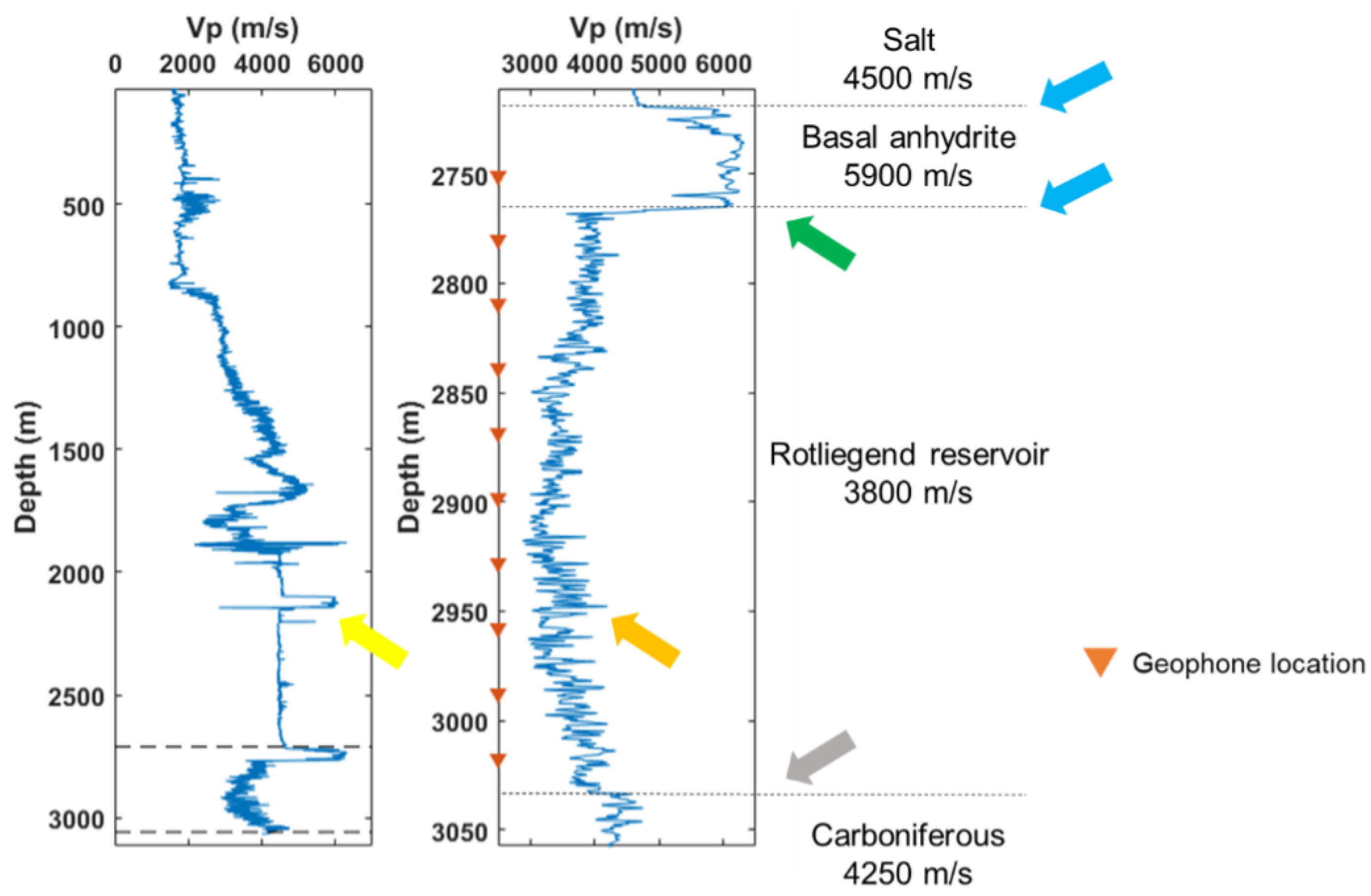 Remotesensing 13 02928 g005