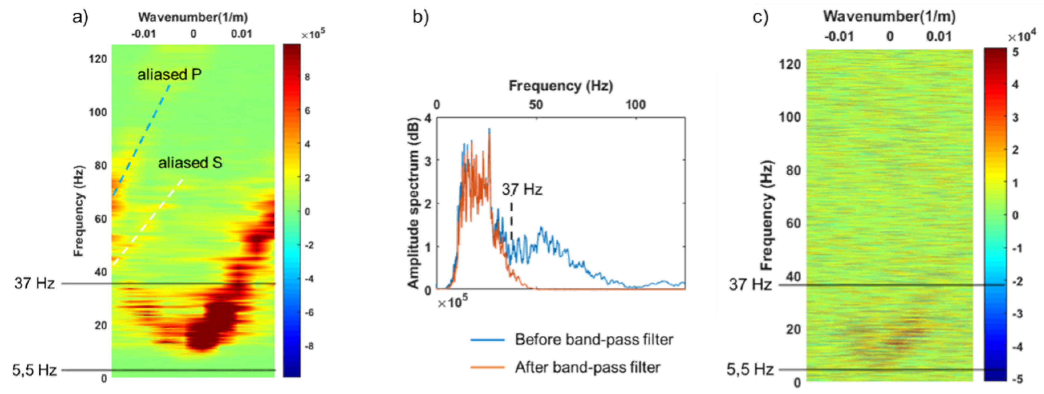 Remotesensing 13 02928 g007