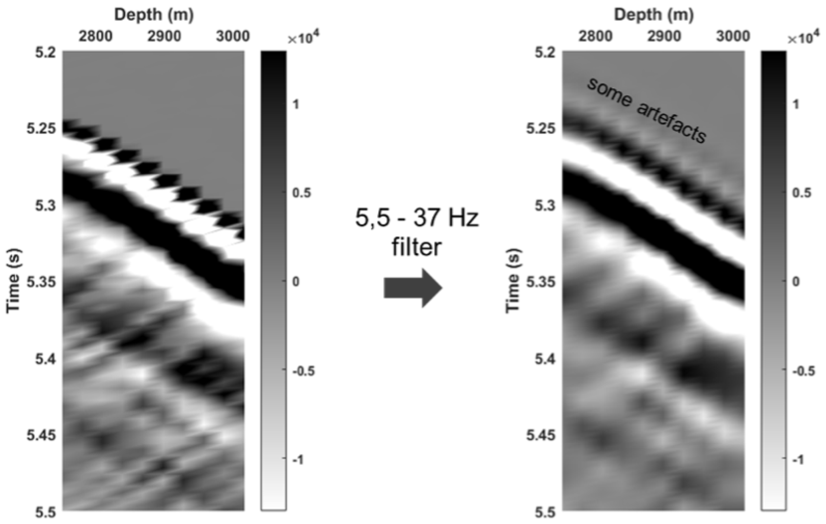 Remotesensing 13 02928 g008
