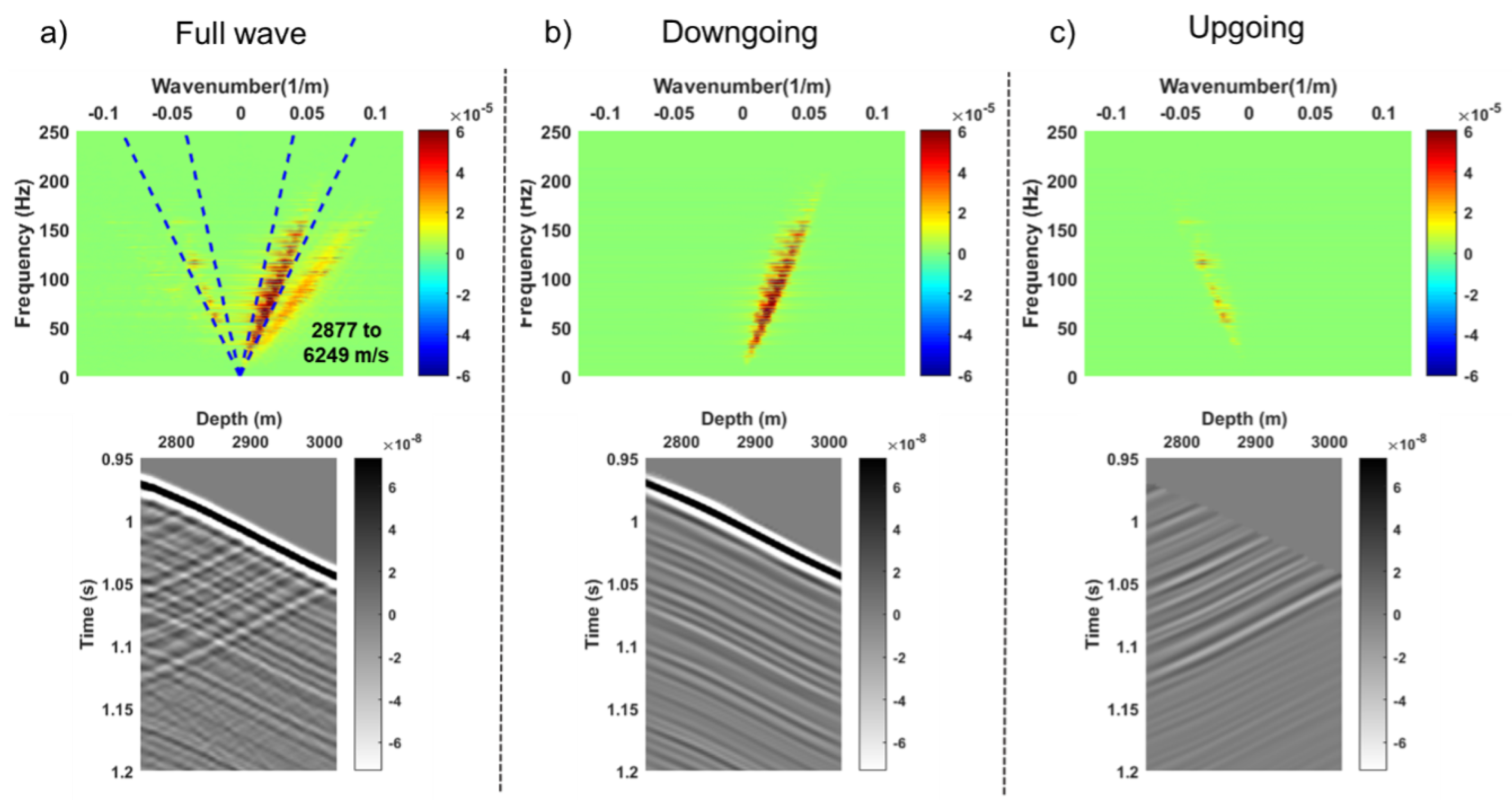 Remotesensing 13 02928 g009