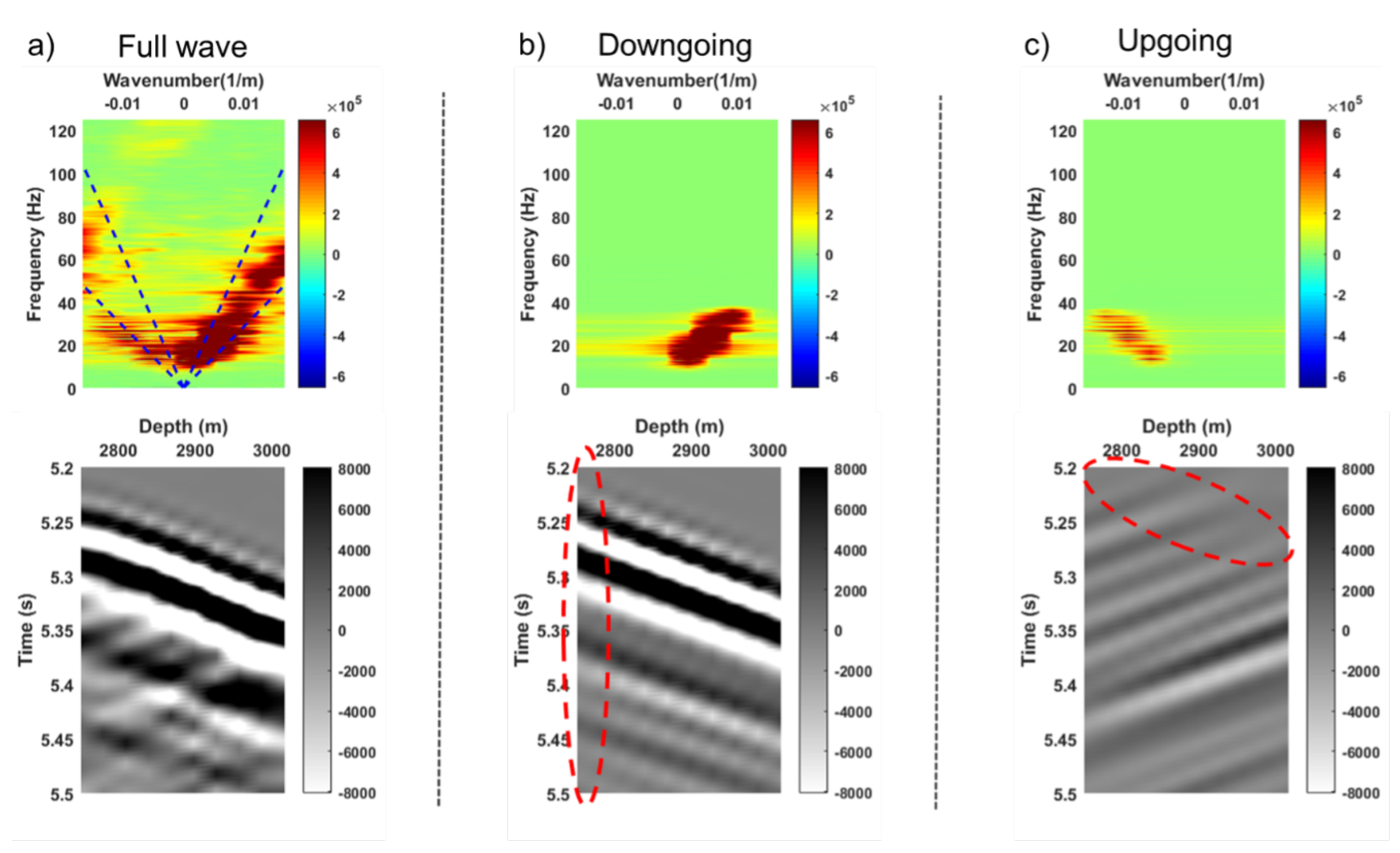 Remotesensing 13 02928 g013
