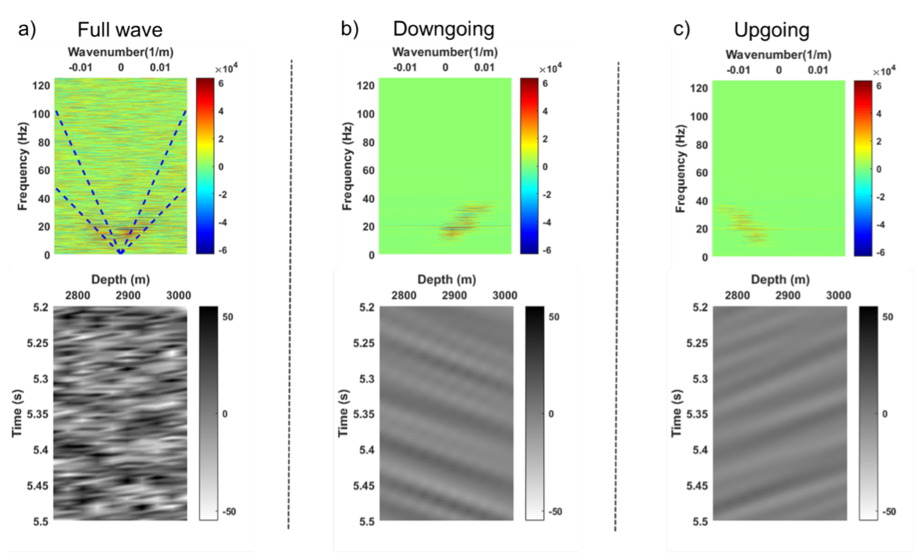 Remotesensing 13 02928 g014