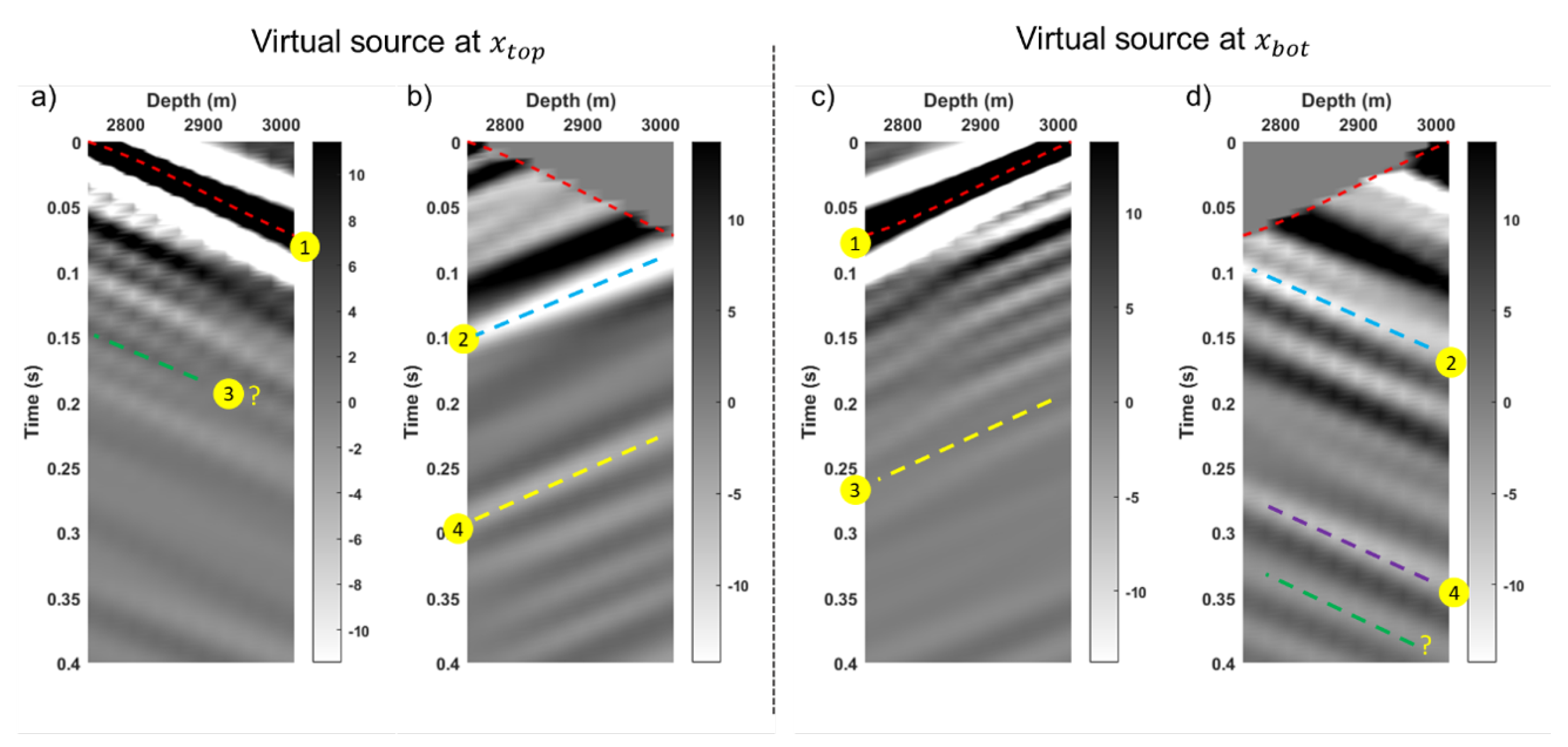 Remotesensing 13 02928 g017