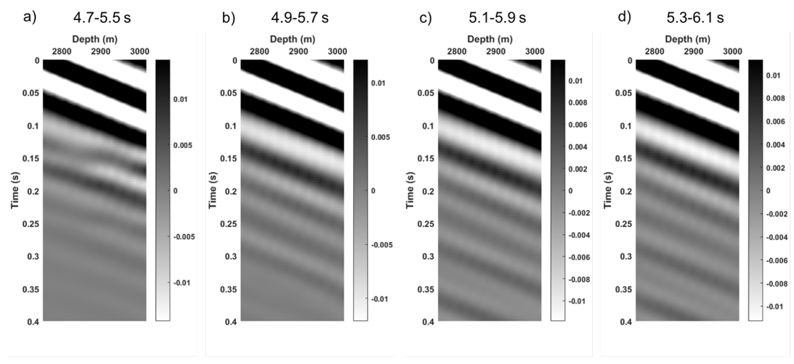 Remotesensing 13 02928 g019