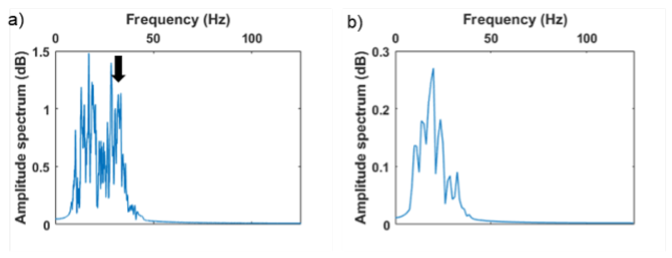 Remotesensing 13 02928 g021