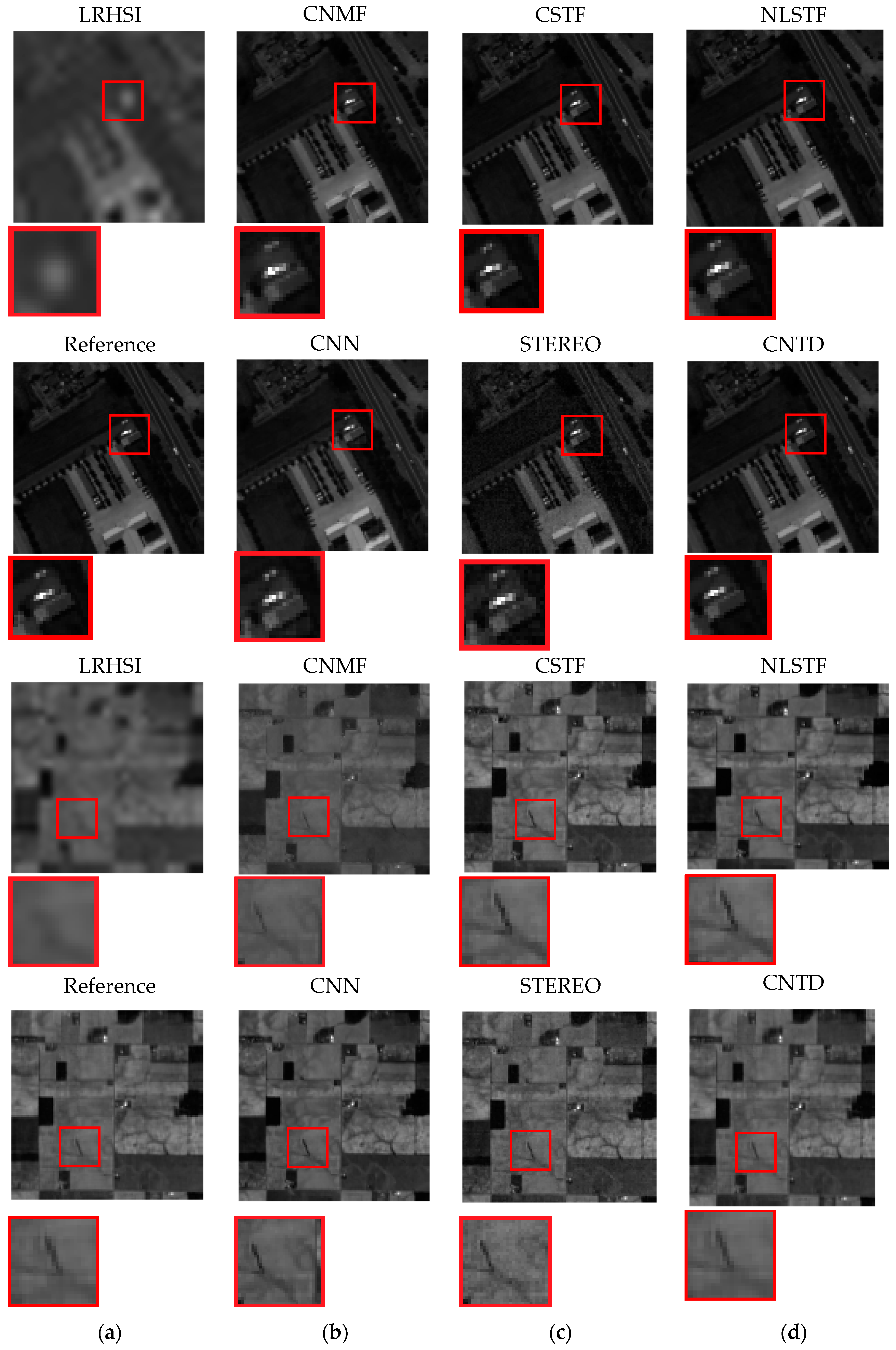 Remotesensing 13 02930 g006