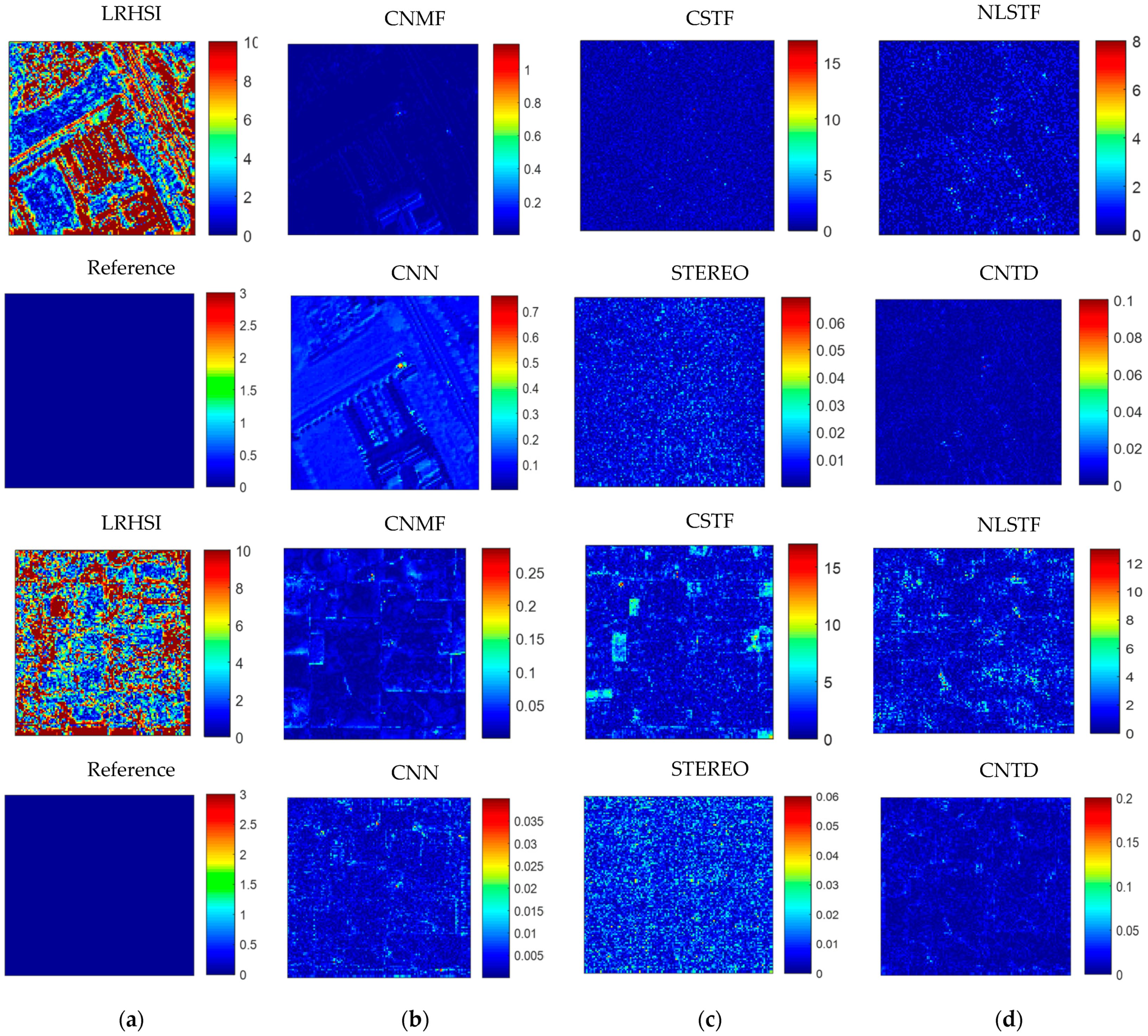 Remotesensing 13 02930 g007
