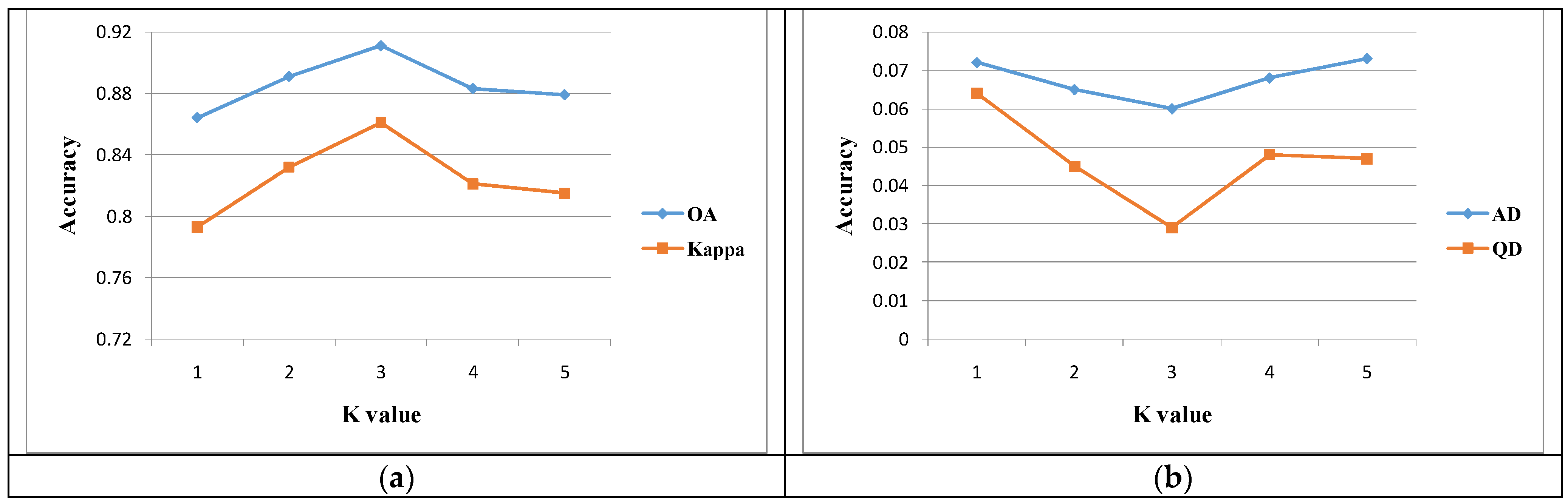 Remotesensing 13 02935 g011