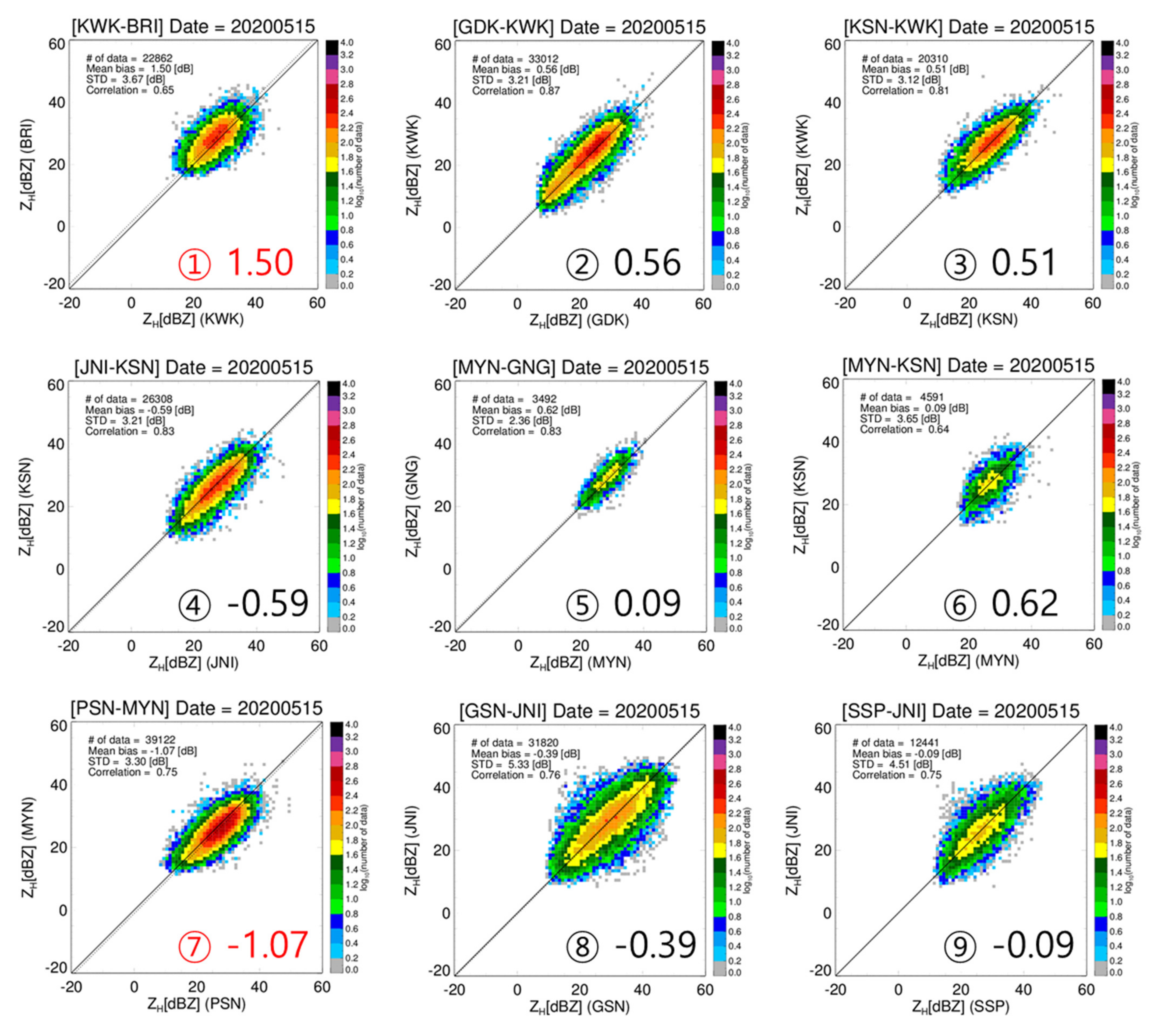 Remotesensing 13 02936 g011